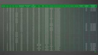 21 AB 2101B 01B 2S 66,85 4,57 71,42 405M 12 INDIVIDUAL SEMIDESC. 2º PAV. GARAGEM E224 2º PAV. GARAGEM
21 AB 2102B 02B 2S 66,03 4,76 70,79 407M 12 INDIVIDUAL SEMIDESC. 2º PAV. GARAGEM E227 2º PAV. GARAGEM
21 AB 2103B 03B 2S 68,23 3,23 71,46 212M 12 INDIVIDUAL COB. PAV. TÉRREO E225 2º PAV. GARAGEM
21 AB 2104B 04B 2S 66,03 3,09 69,12 242M 12 INDIVIDUAL COB. 1º PAV. GARAGEM E134 1º PAV. GARAGEM
21 C 2101C 01C 1Q 43,58 0,00 43,58 400M 12 INDIVIDUAL DESC. 2º PAV. GARAGEM -
21 C 2102C 02C STUDIO 35 0,00 35,00 401M 12 INDIVIDUAL DESC. 2º PAV. GARAGEM -
21 C 2103C 03C STUDIO 34,96 0,00 34,96 321M 12 INDIVIDUAL DESC. 2º PAV. GARAGEM -
21 C 2104C 04C STUDIO 34,96 0,00 34,96 322M 12 INDIVIDUAL DESC. 2º PAV. GARAGEM -
21 C 2105C 05C STUDIO 37,61 0,00 37,61 323M 12 INDIVIDUAL DESC. 2º PAV. GARAGEM -
21 C 2106C 06C STUDIO 34,96 0,00 34,96 324M 12 INDIVIDUAL DESC. 2º PAV. GARAGEM -
21 C 2107C 07C 1Q 43,22 0,00 43,22 325M 12 INDIVIDUAL DESC. 2º PAV. GARAGEM -
21 C 2108C 08C STUDIO 35,92 0,00 35,92 326M 12 INDIVIDUAL SEMIDESC. 2º PAV. GARAGEM -
21 C 2109C 09C STUDIO 34,96 0,00 34,96 327M 12 INDIVIDUAL DESC. 2º PAV. GARAGEM -
21 C 2110C 10C STUDIO 34,96 0,00 34,96 328M 12 INDIVIDUAL DESC. 2º PAV. GARAGEM -
21 C 2111C 11C STUDIO 34,96 0,00 34,96 329M 12 INDIVIDUAL DESC. 2º PAV. GARAGEM -
21 C 2112C 12C STUDIO 35,44 0,00 35,44 330M 12 INDIVIDUAL DESC. 2º PAV. GARAGEM -
22 AB 2201A 01A 2S 66,85 4,17 71,02 411M 12 INDIVIDUAL SEMIDESC. 2º PAV. GARAGEM E234 2º PAV. GARAGEM
22 AB 2202A 02A 2S 66,03 4,76 70,79 410M 12 INDIVIDUAL SEMIDESC. 2º PAV. GARAGEM E231 2º PAV. GARAGEM
22 AB 2203A 03A 2S 66,85 4,76 71,61 409M 12 INDIVIDUAL SEMIDESC. 2º PAV. GARAGEM E230 2º PAV. GARAGEM
22 AB 2204A 04A 2S 66,03 3,47 69,50 414M 12 INDIVIDUAL COB. 2º PAV. GARAGEM E245 2º PAV. GARAGEM
22 AB 2201B 01B 2S 66,85 3,01 69,86 403M 12 INDIVIDUAL SEMIDESC. 2º PAV. GARAGEM E215 2º PAV. GARAGEM
22 AB 2202B 02B 2S 66,03 4,76 70,79 408M 12 INDIVIDUAL SEMIDESC. 2º PAV. GARAGEM E229 2º PAV. GARAGEM
22 AB 2203B 03B 2S 66,85 3,01 69,86 404M 12 INDIVIDUAL SEMIDESC. 2º PAV. GARAGEM E220 2º PAV. GARAGEM
22 AB 2204B 04B 2S 66,03 3,01 69,04 402M 12 INDIVIDUAL SEMIDESC. 2º PAV. GARAGEM E209 2º PAV. GARAGEM
22 C 2201C 01C 1Q 43,58 0,00 43,58 331M 12 INDIVIDUAL DESC. 2º PAV. GARAGEM -
22 C 2202C 02C STUDIO 35 0,00 35,00 332M 12 INDIVIDUAL DESC. 2º PAV. GARAGEM -
22 C 2203C 03C STUDIO 37,61 0,00 37,61 333M 12 INDIVIDUAL DESC. 2º PAV. GARAGEM -
22 C 2204C 04C STUDIO 34,96 0,00 34,96 334M 12 INDIVIDUAL DESC. 2º PAV. GARAGEM -
22 C 2205C 05C STUDIO 34,96 0,00 34,96 335M 12 INDIVIDUAL DESC. 2º PAV. GARAGEM -
22 C 2206C 06C STUDIO 37,61 0,00 37,61 336M 12 INDIVIDUAL DESC. 2º PAV. GARAGEM -
22 C 2207C 07C 1Q 43,22 0,00 43,22 337M 12 INDIVIDUAL DESC. 2º PAV. GARAGEM -
22 C 2208C 08C STUDIO 35,92 0,00 35,92 338M 12 INDIVIDUAL DESC. 2º PAV. GARAGEM -
22 C 2209C 09C STUDIO 34,96 0,00 34,96 339M 12 INDIVIDUAL DESC. 2º PAV. GARAGEM -
22 C 2210C 10C STUDIO 34,96 0,00 34,96 340M 12 INDIVIDUAL DESC. 2º PAV. GARAGEM -
22 C 2211C 11C STUDIO 34,96 0,00 34,96 341M 12 INDIVIDUAL DESC. 2º PAV. GARAGEM -
22 C 2212C 12C STUDIO 35,44 0,00 35,44 342M 12 INDIVIDUAL DESC. 2º PAV. GARAGEM -
23 AB 2301A 01A 2S 66,85 3,48 70,33 391PCD 12,5 INDIVIDUAL COB. 2º PAV. GARAGEM E260 2º PAV. GARAGEM
23 AB 2302A 02A 2S 66,03 4,61 70,64 387M/387AM 24 DUPLA DESC. 2º PAV. GARAGEM E232 2º PAV. GARAGEM
23 AB 2303A 03A 2S 68,23 4,31 72,54 388M/388AM 24 DUPLA DESC. 2º PAV. GARAGEM E233 2º PAV. GARAGEM
23 AB 2304A 04A 2S 66,03 3,27 69,30 413M 12 INDIVIDUAL SEMIDESC. 2º PAV. GARAGEM E243 2º PAV. GARAGEM
23 AB 2301B 01B 2S 68,23 3,19 71,42 166PCD 12,5 INDIVIDUAL COB. PAV. TÉRREO E95 PAV. TÉRREO
23 AB 2302B 02B 2S 66,03 3,34 69,37 354M/354AM 24 DUPLA DESC. 2º PAV. GARAGEM E204 2º PAV. GARAGEM
23 AB 2303B 03B 2S 66,85 3,77 70,62 167PCD 12,5 INDIVIDUAL COB. PAV. TÉRREO E97 PAV. TÉRREO
23 AB 2304B 04B 2S 66,03 3,25 69,28 406M 12 INDIVIDUAL SEMIDESC. 2º PAV. GARAGEM A27 2º PAV. GARAGEM
PAVIMENTO TORRE APTO FINAL TIPOLOGIA
ÁREA PRIVATIVA
APARTAMENTO
ÁREA PRIVATIVA
ESC/ARM
ÁREA
PRIVATIVA APTO
+ ESC/ARM
VAGA
ÁREA
VAGA
TIPOLOGIA DESCRIÇÃO PAVIMENTO DA VAGA 2º VAGA ÁREA VAGA TIPOLOGIA DESCRIÇÃO
PAVIMENTO
DA VAGA
ESCANINHO/
ARMÁRIO
PAVIMENTO DO
ESCANINHO/
ARMÁRIO
86
 
