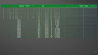 23 C 2301C 01C 1Q 43,58 3,05 46,63 297PCD 12,5 INDIVIDUAL COB. 1º PAV. GARAGEM E271 2º PAV. GARAGEM
23 C 2302C 02C STUDIO 35 0,00 35,00 343M 12 INDIVIDUAL DESC. 2º PAV. GARAGEM -
23 C 2303C 03C STUDIO 34,96 0,00 34,96 344M 12 INDIVIDUAL DESC. 2º PAV. GARAGEM -
23 C 2304C 04C STUDIO 37,61 0,00 37,61 345M 12 INDIVIDUAL DESC. 2º PAV. GARAGEM -
23 C 2305C 05C STUDIO 34,96 0,00 34,96 346M 12 INDIVIDUAL DESC. 2º PAV. GARAGEM -
23 C 2306C 06C STUDIO 34,96 0,00 34,96 347M 12 INDIVIDUAL DESC. 2º PAV. GARAGEM -
23 C 2307C 07C 1Q 43,22 0,00 43,22 348M 12 INDIVIDUAL DESC. 2º PAV. GARAGEM -
23 C 2308C 08C STUDIO 35,92 0,00 35,92 349M 12 INDIVIDUAL DESC. 2º PAV. GARAGEM -
23 C 2309C 09C STUDIO 34,96 0,00 34,96 350M 12 INDIVIDUAL DESC. 2º PAV. GARAGEM -
23 C 2310C 10C STUDIO 34,96 0,00 34,96 351M 12 INDIVIDUAL DESC. 2º PAV. GARAGEM -
23 C 2311C 11C STUDIO 34,96 0,00 34,96 352M 12 INDIVIDUAL DESC. 2º PAV. GARAGEM -
23 C 2312C 12C STUDIO 35,44 0,00 35,44 353M 12 INDIVIDUAL DESC. 2º PAV. GARAGEM -
AUTÔNOMA 198M 12 INDIVIDUAL COB. PAV. TÉRREO -
AUTÔNOMA 199M 12 INDIVIDUAL COB. PAV. TÉRREO -
AUTÔNOMA 200M 12 INDIVIDUAL COB. PAV. TÉRREO -
AUTÔNOMA 201M 12 INDIVIDUAL COB. PAV. TÉRREO -
AUTÔNOMA 202M 12 INDIVIDUAL COB. PAV. TÉRREO -
AUTÔNOMA 203M 12 INDIVIDUAL COB. PAV. TÉRREO -
AUTÔNOMA 01MOTO 2 INDIVIDUAL COB TÉRREO -
AUTÔNOMA 02MOTO 2 INDIVIDUAL COB TÉRREO -
AUTÔNOMA 03MOTO 2 INDIVIDUAL COB TÉRREO -
AUTÔNOMA 04MOTO 2 INDIVIDUAL COB 1º PAV. GARAGEM -
AUTÔNOMA 05MOTO 2 INDIVIDUAL COB 1º PAV. GARAGEM -
AUTÔNOMA 06MOTO 2 INDIVIDUAL COB 1º PAV. GARAGEM -
AUTÔNOMA 07MOTO 2 INDIVIDUAL COB 1º PAV. GARAGEM -
AUTÔNOMA 08MOTO 2 INDIVIDUAL COB 1º PAV. GARAGEM -
AUTÔNOMA 09MOTO 2 INDIVIDUAL COB 2º PAV. GARAGEM -
AUTÔNOMA 10MOTO 2 INDIVIDUAL COB 2º PAV. GARAGEM -
AUTÔNOMA 11MOTO 2 INDIVIDUAL COB 2º PAV. GARAGEM -
AUTÔNOMA 12MOTO 2 INDIVIDUAL SEMIDESC 2º PAV. GARAGEM -
AUTÔNOMA 13MOTO 2 INDIVIDUAL COB 2º PAV. GARAGEM -
PAVIMENTO TORRE APTO FINAL TIPOLOGIA
ÁREA PRIVATIVA
APARTAMENTO
ÁREA PRIVATIVA
ESC/ARM
ÁREA
PRIVATIVA APTO
+ ESC/ARM
VAGA
ÁREA
VAGA
TIPOLOGIA DESCRIÇÃO PAVIMENTO DA VAGA 2º VAGA ÁREA VAGA TIPOLOGIA DESCRIÇÃO
PAVIMENTO
DA VAGA
ESCANINHO/
ARMÁRIO
PAVIMENTO DO
ESCANINHO/
ARMÁRIO
87
 
