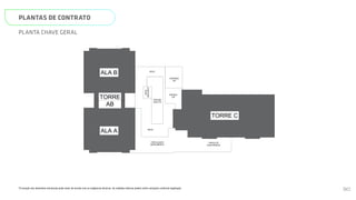 PLANTAS DE CONTRATO
PLANTA CHAVE GERAL
*A locação dos elementos estruturais pode variar de acordo com as exigências técnicas. As medidas internas podem sofrer variações conforme legislação.
RUA T-36
N
L
S
PRAÇA DE
CONVIVÊNCIA
PISCINA
ADULTO
DECK
MOLHADO
ESPAÇO
VIP
VARANDA
VIP
DECK
DECK
CIRCULAÇÃO
DESCOBERTA
TORRE C
ALA A
TORRE
AB
ALA B
90
 