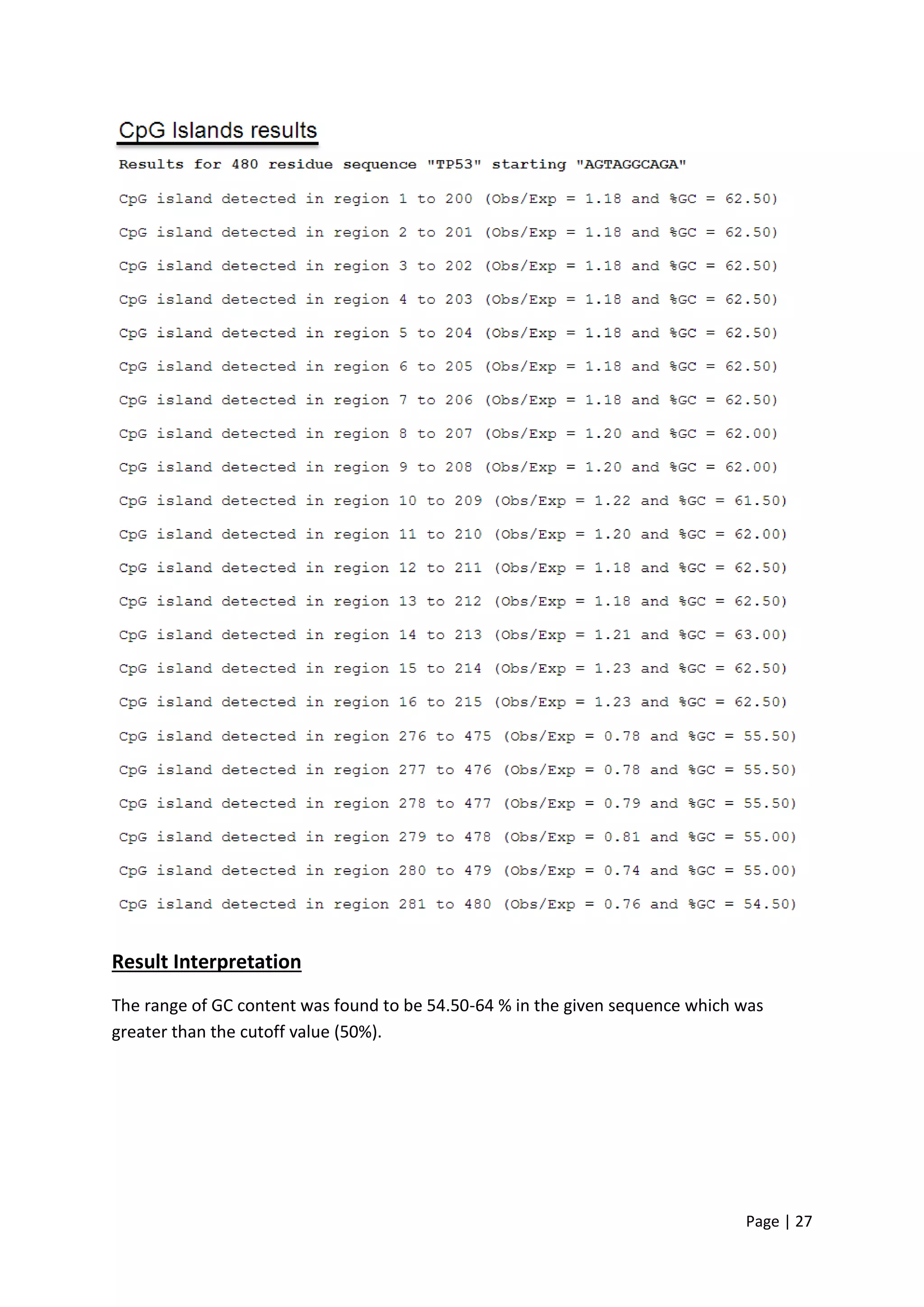 Page | 27
Result Interpretation
The range of GC content was found to be 54.50-64 % in the given sequence which was
greater than the cutoff value (50%).
 