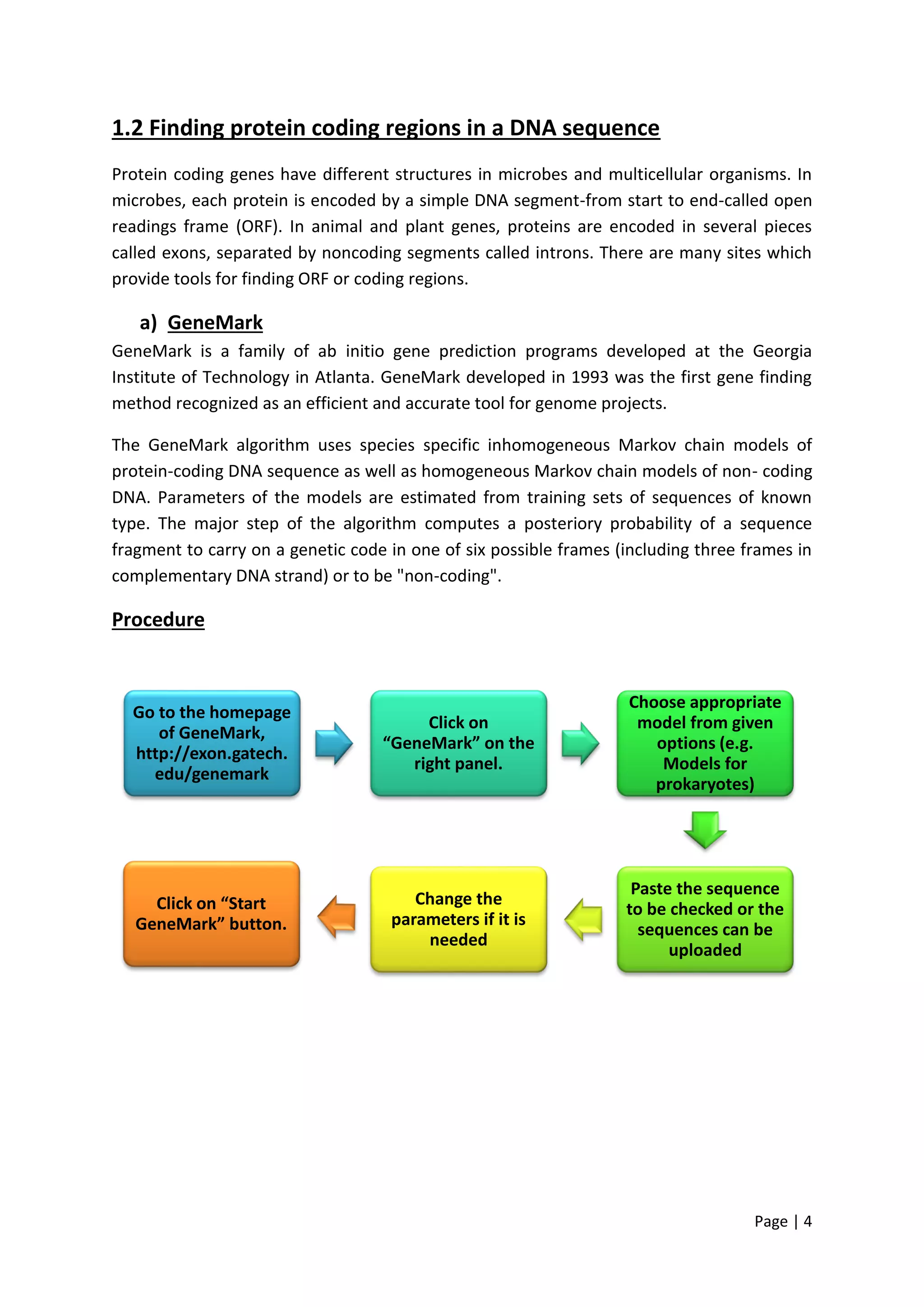 Page | 4
1.2 Finding protein coding regions in a DNA sequence
Protein coding genes have different structures in microbes and multicellular organisms. In
microbes, each protein is encoded by a simple DNA segment-from start to end-called open
readings frame (ORF). In animal and plant genes, proteins are encoded in several pieces
called exons, separated by noncoding segments called introns. There are many sites which
provide tools for finding ORF or coding regions.
a) GeneMark
GeneMark is a family of ab initio gene prediction programs developed at the Georgia
Institute of Technology in Atlanta. GeneMark developed in 1993 was the first gene finding
method recognized as an efficient and accurate tool for genome projects.
The GeneMark algorithm uses species specific inhomogeneous Markov chain models of
protein-coding DNA sequence as well as homogeneous Markov chain models of non- coding
DNA. Parameters of the models are estimated from training sets of sequences of known
type. The major step of the algorithm computes a posteriory probability of a sequence
fragment to carry on a genetic code in one of six possible frames (including three frames in
complementary DNA strand) or to be "non-coding".
Procedure
Go to the homepage
of GeneMark,
http://exon.gatech.
edu/genemark
Click on
“GeneMark” on the
right panel.
Choose appropriate
model from given
options (e.g.
Models for
prokaryotes)
Paste the sequence
to be checked or the
sequences can be
uploaded
Change the
parameters if it is
needed
Click on “Start
GeneMark” button.
 