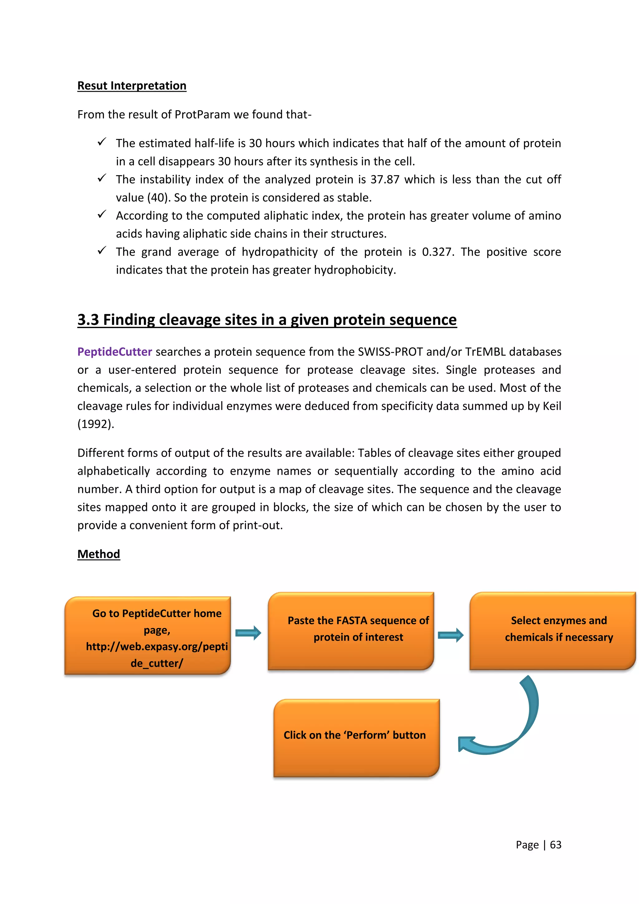 Page | 63
Resut Interpretation
From the result of ProtParam we found that-
 The estimated half-life is 30 hours which indicates that half of the amount of protein
in a cell disappears 30 hours after its synthesis in the cell.
 The instability index of the analyzed protein is 37.87 which is less than the cut off
value (40). So the protein is considered as stable.
 According to the computed aliphatic index, the protein has greater volume of amino
acids having aliphatic side chains in their structures.
 The grand average of hydropathicity of the protein is 0.327. The positive score
indicates that the protein has greater hydrophobicity.
3.3 Finding cleavage sites in a given protein sequence
PeptideCutter searches a protein sequence from the SWISS-PROT and/or TrEMBL databases
or a user-entered protein sequence for protease cleavage sites. Single proteases and
chemicals, a selection or the whole list of proteases and chemicals can be used. Most of the
cleavage rules for individual enzymes were deduced from specificity data summed up by Keil
(1992).
Different forms of output of the results are available: Tables of cleavage sites either grouped
alphabetically according to enzyme names or sequentially according to the amino acid
number. A third option for output is a map of cleavage sites. The sequence and the cleavage
sites mapped onto it are grouped in blocks, the size of which can be chosen by the user to
provide a convenient form of print-out.
Method
Go to PeptideCutter home
page,
http://web.expasy.org/pepti
de_cutter/
Paste the FASTA sequence of
protein of interest
Select enzymes and
chemicals if necessary
Click on the ‘Perform’ button
 