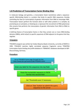 Page | 28
1.8 Prediction of Transcription Factor Binding Sites
In molecular biology and genetics, a transcription factor (sometimes called a sequence-
specific DNA-binding factor) is a protein that binds to specific DNA sequences, thereby
controlling the flow (or transcription) of genetic information from DNA to messenger RNA.
Transcription factors perform this function alone or with other proteins in a complex, by
promoting (as an activator), or blocking (as a repressor) the recruitment of RNA polymerase
(the enzyme that performs the transcription of genetic information from DNA to RNA) to
specific genes.
A defining feature of transcription factors is that they contain one or more DNA-binding
domains (DBDs), which attach to specific sequences of DNA adjacent to the genes that they
regulate.
TFSEARCH
TFSEARCH program was written by Yutaka Akiyama (Kyoto University, currently at RWCP) in
1995. TFSEARCH searches highly correlated sequence fragments versus TFMATRIX
transcription factor binding site profile database in 'TRANSFAC' databases developed at GBF-
Braunschweig, Germany.
Procedure
Go to TFSEARCH home page through the link,
http://www.cbrc.jp/research/db/TFSEARCH.html
Enter any label for the sequence into top field
Paste the nucleotide sequence in FASTA
format into second field
Set 'Threshold score' if necessary
Click on 'Exec' button to submit the query
sequence to the server
 