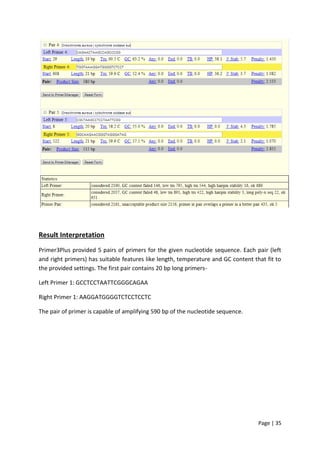 Page | 35
Result Interpretation
Primer3Plus provided 5 pairs of primers for the given nucleotide sequence. Each pair (left
and right primers) has suitable features like length, temperature and GC content that fit to
the provided settings. The first pair contains 20 bp long primers-
Left Primer 1: GCCTCCTAATTCGGGCAGAA
Right Primer 1: AAGGATGGGGTCTCCTCCTC
The pair of primer is capable of amplifying 590 bp of the nucleotide sequence.
 