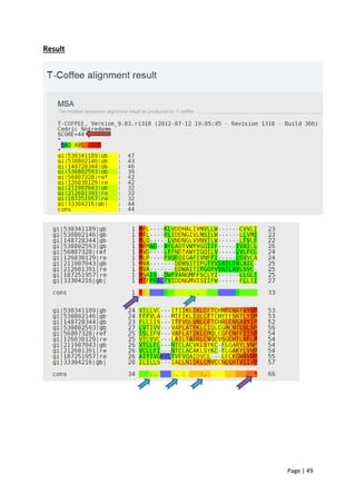 Page | 49
Result
 