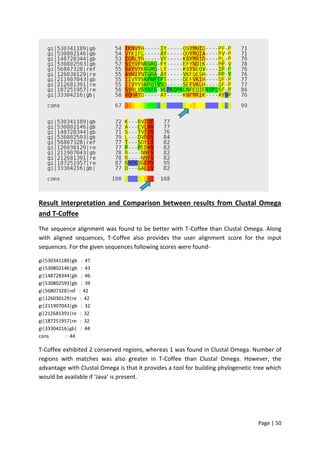 Page | 50
Result Interpretation and Comparison between results from Clustal Omega
and T-Coffee
The sequence alignment was found to be better with T-Coffee than Clustal Omega. Along
with aligned sequences, T-Coffee also provides the user alignment score for the input
sequences. For the given sequences following scores were found-
gi|530341189|gb : 47
gi|530802146|gb : 43
gi|148728344|gb : 46
gi|530802593|gb : 39
gi|56807328|ref : 42
gi|126030129|re : 42
gi|211907043|gb : 32
gi|212681391|re : 32
gi|187251957|re : 32
gi|33304216|gb| : 44
cons : 44
T-Coffee exhibited 2 conserved regions, whereas 1 was found in Clustal Omega. Number of
regions with matches was also greater in T-Coffee than Clustal Omega. However, the
advantage with Clustal Omega is that it provides a tool for building phylogenetic tree which
would be available if ‘Java’ is present.
 