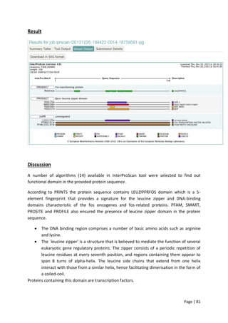 Page | 81
Result
Discussion
A number of algorithms (14) available in InterProScan tool were selected to find out
functional domain in the provided protein sequence.
According to PRINTS the protein sequence contains LEUZIPPRFOS domain which is a 5-
element fingerprint that provides a signature for the leucine zipper and DNA-binding
domains characteristic of the fos oncogenes and fos-related proteins. PFAM, SMART,
PROSITE and PROFILE also ensured the presence of leucine zipper domain in the protein
sequence.
 The DNA binding region comprises a number of basic amino acids such as arginine
and lysine.
 The `leucine zipper' is a structure that is believed to mediate the function of several
eukaryotic gene regulatory proteins. The zipper consists of a periodic repetition of
leucine residues at every seventh position, and regions containing them appear to
span 8 turns of alpha-helix. The leucine side chains that extend from one helix
interact with those from a similar helix, hence facilitating dimerisation in the form of
a coiled-coil.
Proteins containing this domain are transcription factors.
 
