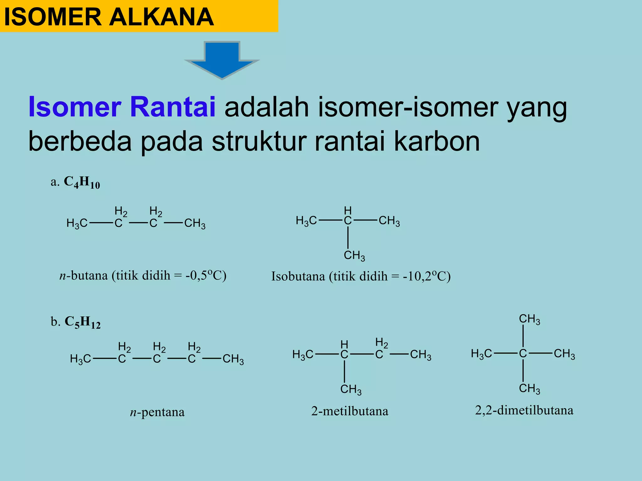 Alkana, alkena Dan alkuna | PPT