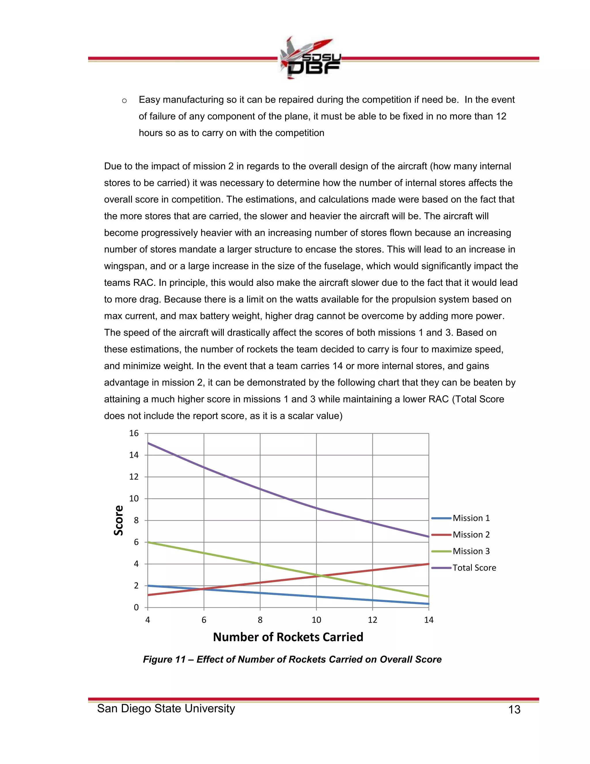 13San Diego State University
o Easy manufacturing so it can be repaired during the competition if need be. In the event
of failure of any component of the plane, it must be able to be fixed in no more than 12
hours so as to carry on with the competition
Due to the impact of mission 2 in regards to the overall design of the aircraft (how many internal
stores to be carried) it was necessary to determine how the number of internal stores affects the
overall score in competition. The estimations, and calculations made were based on the fact that
the more stores that are carried, the slower and heavier the aircraft will be. The aircraft will
become progressively heavier with an increasing number of stores flown because an increasing
number of stores mandate a larger structure to encase the stores. This will lead to an increase in
wingspan, and or a large increase in the size of the fuselage, which would significantly impact the
teams RAC. In principle, this would also make the aircraft slower due to the fact that it would lead
to more drag. Because there is a limit on the watts available for the propulsion system based on
max current, and max battery weight, higher drag cannot be overcome by adding more power.
The speed of the aircraft will drastically affect the scores of both missions 1 and 3. Based on
these estimations, the number of rockets the team decided to carry is four to maximize speed,
and minimize weight. In the event that a team carries 14 or more internal stores, and gains
advantage in mission 2, it can be demonstrated by the following chart that they can be beaten by
attaining a much higher score in missions 1 and 3 while maintaining a lower RAC (Total Score
does not include the report score, as it is a scalar value)
0
2
4
6
8
10
12
14
16
4 6 8 10 12 14
Score
Number of Rockets Carried
Mission 1
Mission 2
Mission 3
Total Score
Figure 11 – Effect of Number of Rockets Carried on Overall Score
 