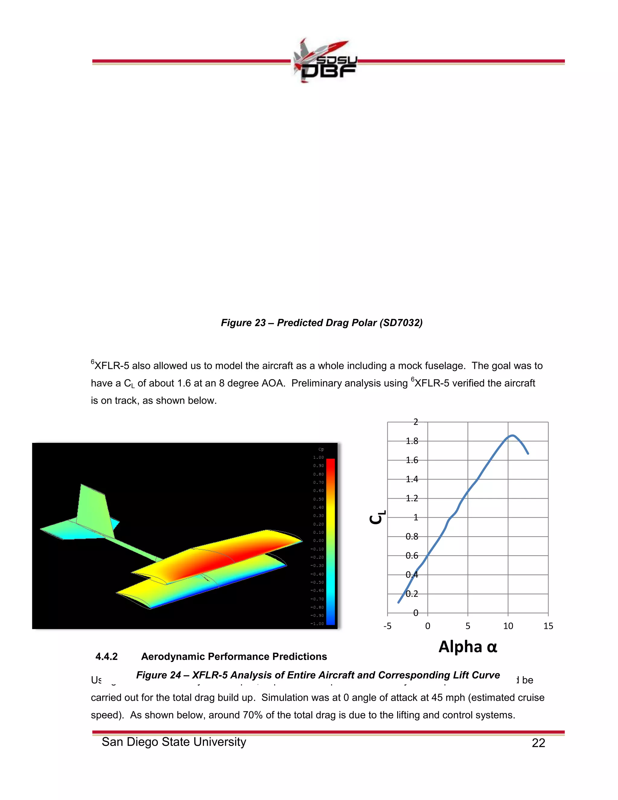 22San Diego State University
6
XFLR-5 also allowed us to model the aircraft as a whole including a mock fuselage. The goal was to
have a CL of about 1.6 at an 8 degree AOA. Preliminary analysis using
6
XFLR-5 verified the aircraft
is on track, as shown below.
4.4.2 Aerodynamic Performance Predictions
Using
15
STAR-CCM + by CD Adapco, to perform computational fluid dynamics predictions could be
carried out for the total drag build up. Simulation was at 0 angle of attack at 45 mph (estimated cruise
speed). As shown below, around 70% of the total drag is due to the lifting and control systems.
0
0.2
0.4
0.6
0.8
1
1.2
1.4
1.6
1.8
2
-5 0 5 10 15
CL
Alpha α
Figure 23 – Predicted Drag Polar (SD7032)
Figure 24 – XFLR-5 Analysis of Entire Aircraft and Corresponding Lift Curve
 