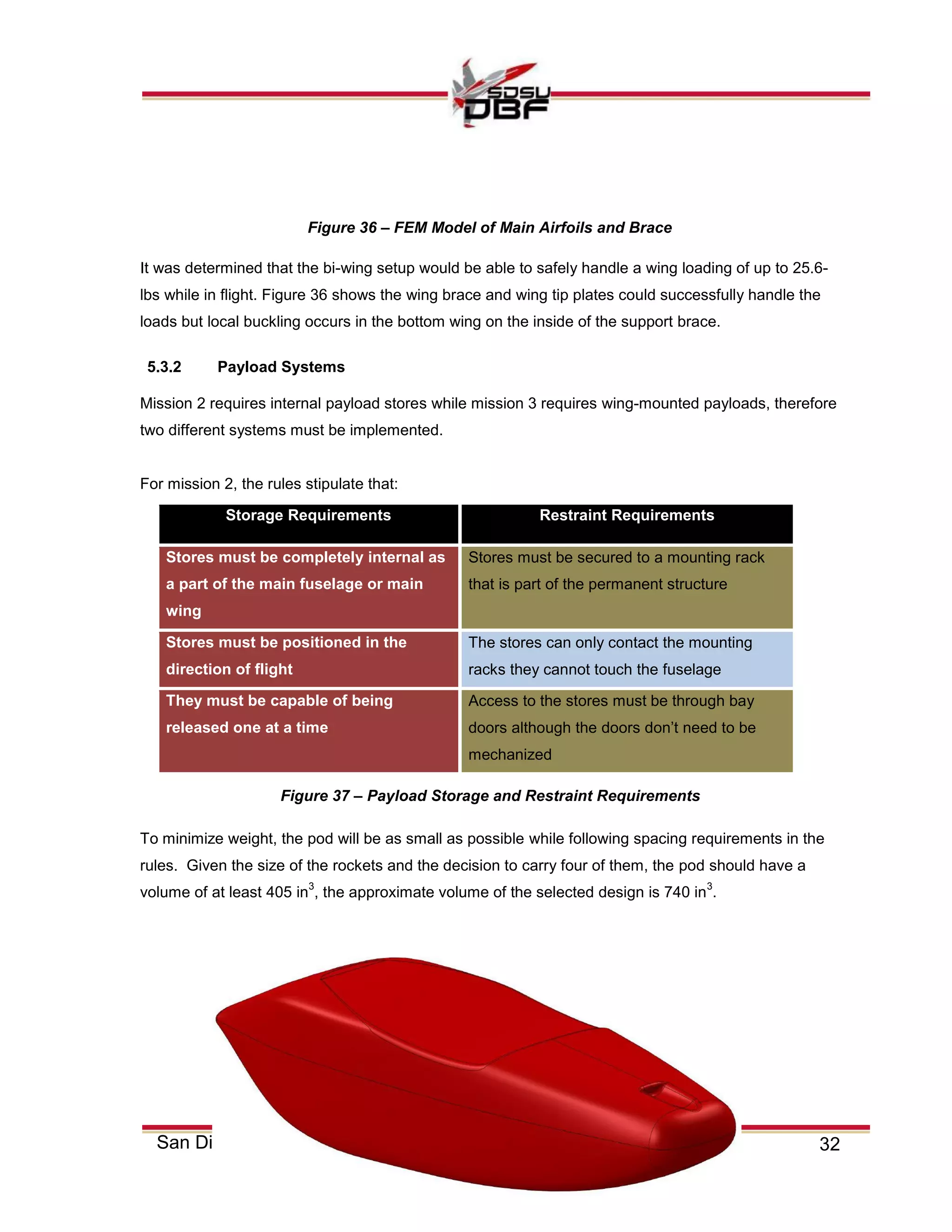 32San Diego State University
It was determined that the bi-wing setup would be able to safely handle a wing loading of up to 25.6-
lbs while in flight. Figure 36 shows the wing brace and wing tip plates could successfully handle the
loads but local buckling occurs in the bottom wing on the inside of the support brace.
5.3.2 Payload Systems
Mission 2 requires internal payload stores while mission 3 requires wing-mounted payloads, therefore
two different systems must be implemented.
For mission 2, the rules stipulate that:
Storage Requirements Restraint Requirements
Stores must be completely internal as
a part of the main fuselage or main
wing
Stores must be secured to a mounting rack
that is part of the permanent structure
Stores must be positioned in the
direction of flight
The stores can only contact the mounting
racks they cannot touch the fuselage
They must be capable of being
released one at a time
Access to the stores must be through bay
doors although the doors don’t need to be
mechanized
To minimize weight, the pod will be as small as possible while following spacing requirements in the
rules. Given the size of the rockets and the decision to carry four of them, the pod should have a
volume of at least 405 in
3
, the approximate volume of the selected design is 740 in
3
.
Figure 36 – FEM Model of Main Airfoils and Brace
Figure 37 – Payload Storage and Restraint Requirements
 