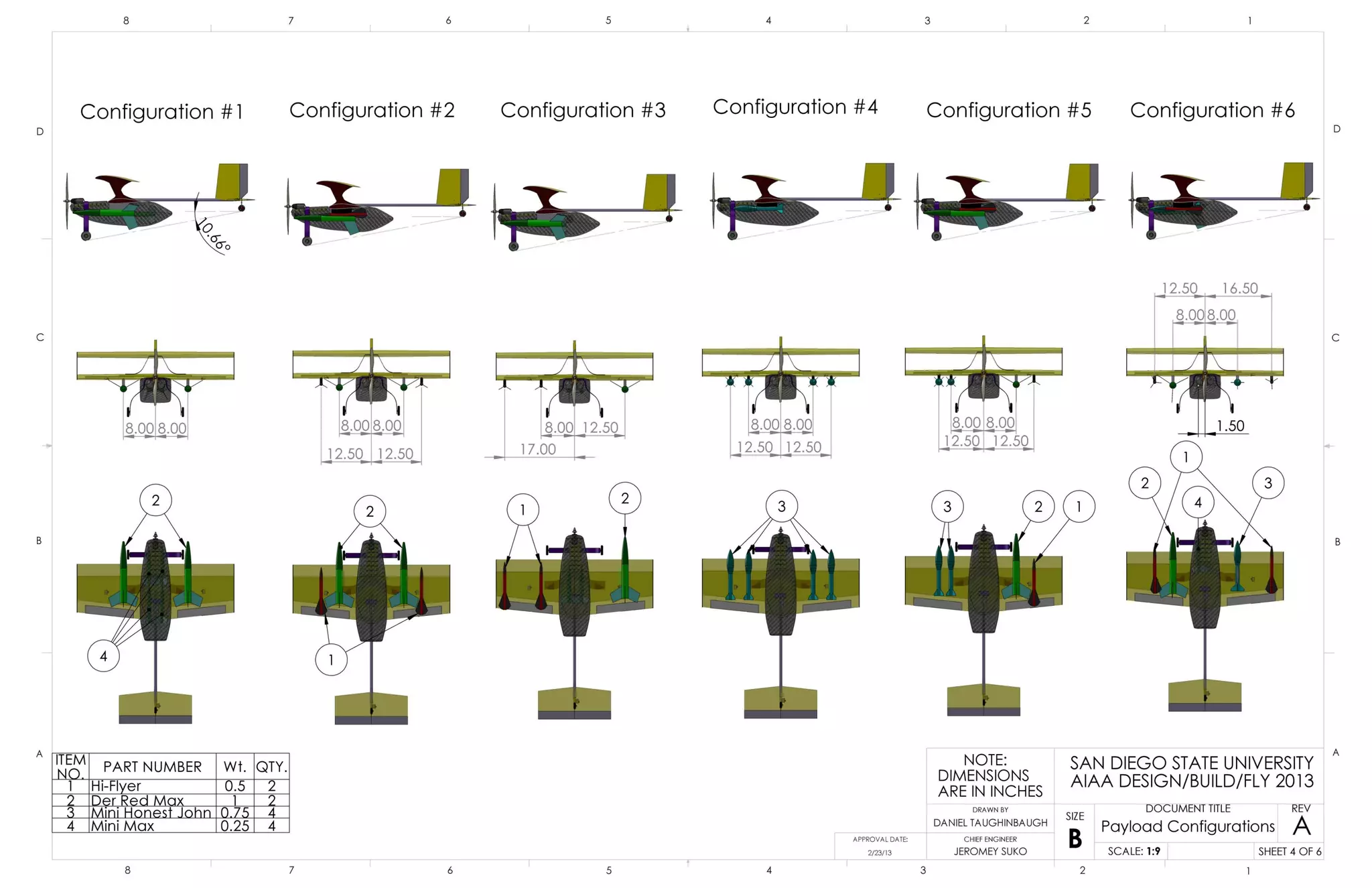 42San Diego State University
 