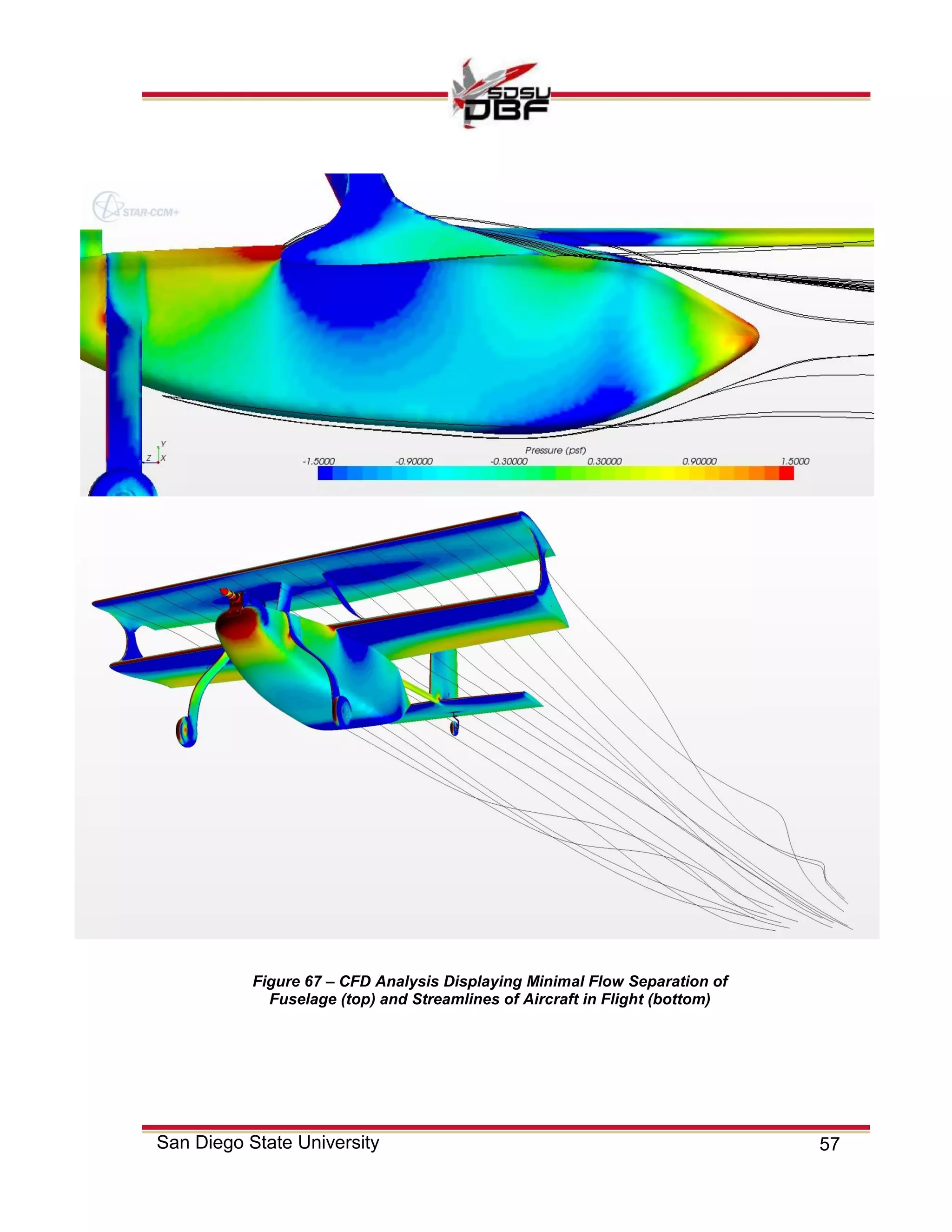 57San Diego State University
Figure 67 – CFD Analysis Displaying Minimal Flow Separation of
Fuselage (top) and Streamlines of Aircraft in Flight (bottom)
 