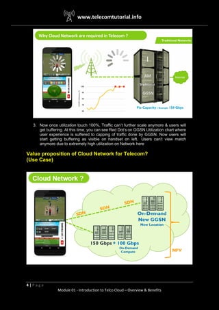 Telco Cloud - 01. introduction to Telco cloud | PDF
