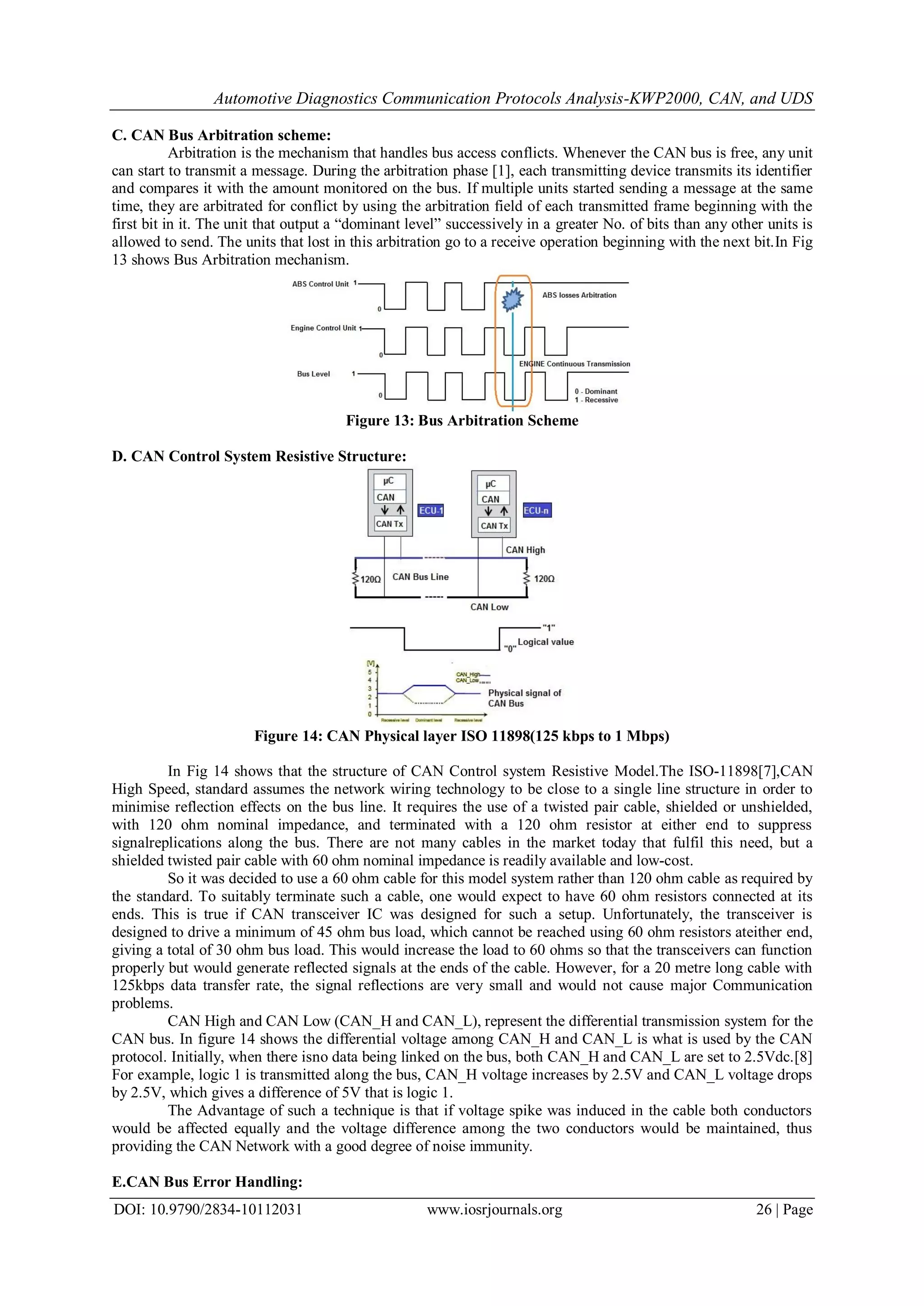 Automotive Diagnostics Communication Protocols AnalysisKWP2000, CAN ...