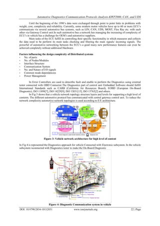 Automotive Diagnostics Communication Protocols Analysis-KWP2000, CAN, and UDS
DOI: 10.9790/2834-10112031 www.iosrjournals.org 22 | Page
Until the beginning of the 1990’s data were exchanged through point to point links in problems with
weight, cost, complexity and reliability. Currently, some modern motor vehicles have up to 60 or more ECU’s
communicate via several automotive bus systems, such as LIN, CAN, UDS, MOST, Flex Ray etc. with each
other via Gateway Control unit.In such automotive bus a network has managing the increasing of complexity of
ECU’s in vehicle has a challenge for OEM’s and automotive suppliers.
Main tasks of the ECU fulfill its controlling their specific functionality in which measures and collects
the data need to be perform its main tasks checking and filtering the main signals/ incoming signals. The
powerful of automotive networking between the ECU’s a good many new performance features can even be
achieved completely without additional Hardware.
Factors influencing the design complexity of Distributed systems
- No. of parts
- No. of Nodes/Modules
- Interface Structure
- Communication System
- No. and Nature of I/O signals
- Common mode dependencies
- Power Management
In Error Controllers are used to detectthe fault and enable to perform the Diagnostics using external
tester connected with OBD Connector.The Diagnostics part of control unit Embedded Software should fulfill
International Standards such as CARB (California Air Resources Board), EOBD (European On-Board
Diagnostic), ISO 11898[7], ISO 14229[9], ISO 15031[15], ISO 15765[2] and others.
In Fig 3 shows that a vehicle network topology structure layers and levels for supporting a high level of
contents. The different automotive protocol has communicated with central gateway control unit. To reduce the
network complexity automotive network topologies is used according to E/E architecture.
Figure 3: Vehicle network architecture for high level of content
In Fig 4 is represented the Diagnostics approach for vehicle Connected with Electronic subsystem. In the vehicle
subsystem isconnected with Diagnostics tester to make the On-Board Diagnostic
Figure 4: Diagnostic Communication system in vehicle
 