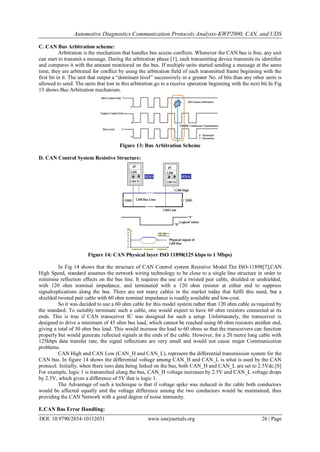 Automotive Diagnostics Communication Protocols Analysis-KWP2000, CAN, and UDS
DOI: 10.9790/2834-10112031 www.iosrjournals.org 26 | Page
C. CAN Bus Arbitration scheme:
Arbitration is the mechanism that handles bus access conflicts. Whenever the CAN bus is free, any unit
can start to transmit a message. During the arbitration phase [1], each transmitting device transmits its identifier
and compares it with the amount monitored on the bus. If multiple units started sending a message at the same
time, they are arbitrated for conflict by using the arbitration field of each transmitted frame beginning with the
first bit in it. The unit that output a “dominant level” successively in a greater No. of bits than any other units is
allowed to send. The units that lost in this arbitration go to a receive operation beginning with the next bit.In Fig
13 shows Bus Arbitration mechanism.
Figure 13: Bus Arbitration Scheme
D. CAN Control System Resistive Structure:
Figure 14: CAN Physical layer ISO 11898(125 kbps to 1 Mbps)
In Fig 14 shows that the structure of CAN Control system Resistive Model.The ISO-11898[7],CAN
High Speed, standard assumes the network wiring technology to be close to a single line structure in order to
minimise reflection effects on the bus line. It requires the use of a twisted pair cable, shielded or unshielded,
with 120 ohm nominal impedance, and terminated with a 120 ohm resistor at either end to suppress
signalreplications along the bus. There are not many cables in the market today that fulfil this need, but a
shielded twisted pair cable with 60 ohm nominal impedance is readily available and low-cost.
So it was decided to use a 60 ohm cable for this model system rather than 120 ohm cable as required by
the standard. To suitably terminate such a cable, one would expect to have 60 ohm resistors connected at its
ends. This is true if CAN transceiver IC was designed for such a setup. Unfortunately, the transceiver is
designed to drive a minimum of 45 ohm bus load, which cannot be reached using 60 ohm resistors ateither end,
giving a total of 30 ohm bus load. This would increase the load to 60 ohms so that the transceivers can function
properly but would generate reflected signals at the ends of the cable. However, for a 20 metre long cable with
125kbps data transfer rate, the signal reflections are very small and would not cause major Communication
problems.
CAN High and CAN Low (CAN_H and CAN_L), represent the differential transmission system for the
CAN bus. In figure 14 shows the differential voltage among CAN_H and CAN_L is what is used by the CAN
protocol. Initially, when there isno data being linked on the bus, both CAN_H and CAN_L are set to 2.5Vdc.[8]
For example, logic 1 is transmitted along the bus, CAN_H voltage increases by 2.5V and CAN_L voltage drops
by 2.5V, which gives a difference of 5V that is logic 1.
The Advantage of such a technique is that if voltage spike was induced in the cable both conductors
would be affected equally and the voltage difference among the two conductors would be maintained, thus
providing the CAN Network with a good degree of noise immunity.
E.CAN Bus Error Handling:
 