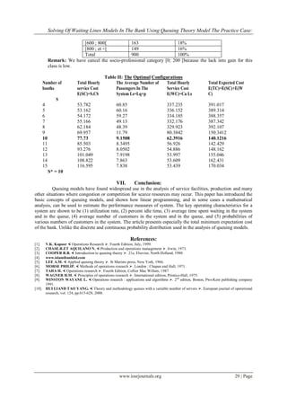 Solving Of Waiting Lines Models In The Bank Using Queuing Theory Model The Practice Case:
www.iosrjournals.org 29 | Page
[600 ; 800[ 163 18%
[800 ; et +[ 149 16%
Total 900 100%
Remark: We have cancel the socio-professional category [0; 200 [because the lack into gain for this
class is low.
Table II: The Optimal Configurations
Number of
booths
S
Total Hourly
service Cost
E(SC)=S.CS
The Average Number of
Passengers In The
System Ls=Lq+p
Total Hourly
Service Cost
E(WC)=Ca Ls
Total Expected Cost
E(TC)=E(SC)+E(W
C)
4 53.782 60.85 337.235 391.017
5 53.162 60.16 336.152 389.314
6 54.172 59.27 334.185 388.357
7 55.166 49.13 332.176 387.342
8 62.184 48.39 329.923 392.107
9 69.957 11.79 80.3842 150.3412
10 77.73 9.1508 62.3916 140.1216
11 85.503 8.3495 56.926 142.429
12 93.276 8.0502 54.886 148.162
13 101.049 7.9198 53.997 155.046
14 108.822 7.863 53.609 162.431
15 116.595 7.838 53.439 170.034
S* = 10
VII. Conclusion:
Queuing models have found widespread use in the analysis of service facilities, production and many
other situations where congestion or competition for scarce resources may occur. This paper has introduced the
basic concepts of queuing models, and shown how linear programming, and in some cases a mathematical
analysis, can be used to estimate the performance measures of system. The key operating characteristics for a
system are shown to be (1) utilization rate, (2) percent idle time, (3) average time spent waiting in the system
and in the queue, (4) average number of customers in the system and in the queue, and (5) probabilities of
various numbers of customers in the system. The article presents especially the total minimum expectation cost
of the bank. Unlike the discrete and continuous probability distribution used in the analysis of queuing models.
References:
[1]. V.K. Kapoor  Operations Research . Fourth Edition, July, 1999.
[2]. CHASE.R.ET AQUILANO N.  Production and operations management . Irwin, 1973.
[3]. COOPER R.B.  Introduction to queuing theory . 21e, Elsevier, North Holland, 1980.
[4]. www.islamibankbd.com
[5]. LEE A.M.  Applied queuing theory . St Marints press, New York, 1966.
[6]. MORSE PHILIP.  Methods of operations research . London : Chapan and Hall, 1971.
[7]. TAHA H.  Operations research . Fourth Edition, Collier Mac Willam, 1987
[8]. WAGNER H.M.  Principles of operations research . International edition, Printice-Hall, 1975.
[9]. WINSTON WAYANE L.  Operations research : applications and algorithms . 2nd
edition, Boston, Pws-Kent publishing company
1991.
[10]. HUI LIAND TAO YANG.  Theory and methodology queues with a variable number of servers . European journal of operational
research, vol. 124, pp.615-628, 2000.
 
