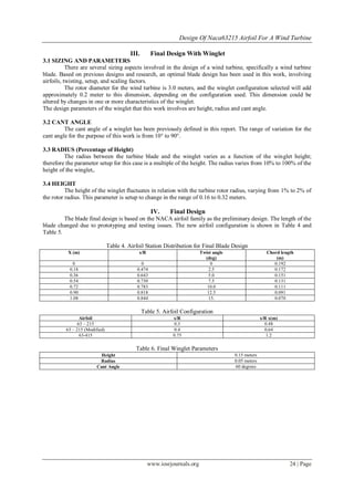 Winglet Parameters Design of Naca63215 Airfoil for a Wind Turbine | PDF