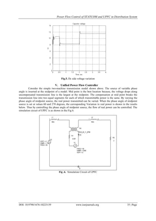 Power Flow Control of STATCOM and UPFC in Distribution System
DOI: 10.9790/1676-10223139 www.iosrjournals.org 35 | Page
Fig.5. Dc side voltage variation
V. Unified Power Flow Controller
Consider the simple two-machine transmission model shown above. The source of variable phase
angle is inserted at the midpoint of a model. Mid point is the best location because, the voltage drops along
uncompensated transmission line is the largest at the midpoint. The compensation at mid point breaks the
transmission line into two equal segments for each of which transmittable power is the same. By varying the
phase angle of midpoint source, the real power transmitted can be varied. When the phase angle of midpoint
source is set at values 60 and 270 degrees, the corresponding Variation in real power is shown in the results
below. Thus by controlling the phase angle of midpoint source, the flow of real power can be controlled. The
simulation circuit of UPFC is as shown in the Fig.6.
V2
FREQ = 50
VAMPL = 11k
VOFF = 0
V1
FREQ = 50
VAMPL = 2000
VOFF = 0
L1
60m
1 2
R2
2
V+
L2
60m
1 2
R1
0.001
TX1
TN33_20_11_2P90
0
V+
V-V-
0
Fig .6. Simulation Circuit of UPFC
 