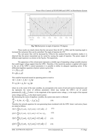 Power Flow Control of STATCOM and UPFC in Distribution System
DOI: 10.9790/1676-10223139 www.iosrjournals.org 37 | Page
Time
320ms 360ms 400ms 440ms 480ms 520ms 560ms299ms 600ms
W(R2)
50KW
100KW
150KW
9KW
Fig. 7(b) Real power at angle of injection 270 degrees
These results are clearly shown that the real power flows for 60° is 160kw and the injecting angle is
increased the real power flow can be controlled. The angle of injection for 270°
The real power flow will be decreased by 135kw.In this analysis from the simulation studies it is
observed that the power transmitted can be varied by varying the angle of injection. The power output of
different angle injection is as shown in the Fig.(6a -7b) respectively.
The appearance of the critical point represents a reliable sign of impending voltage unstable situation
that could trigger voltage support from the UPFC. Therefore, if the sensitivity analysis is applied with respect
to the set of the UPFC’s control parameters it is possible to define its adequate regulating action. If the
differential algebraic equations of power system is given thus
 
 pyxg
pyxfx
,,0
,,


(8)
This could be linearised around an operating point to result in
pgygxg
pfyfxfx
pyx
pyx


0

(9)
where ∆x is the vector of the state variables, ∆y corresponds to the vector of real and reactive load powers and
∆p represents the vector of arbitrary parameters which may include the UPFC’s set of control
parameters  convlQr ,, where r is the magnitude of the injected series voltage, γ is the angle of the injected
series voltage and Qconvl is the shunt reactive power .
By eliminating the vector of algebraic variables, the system state matrix is obtained
 xyypss ggffAxA
dt
dx 1
;. 
 (10)
Therefore the network equations for non-generating buses incidental with the UPFC shunt i and series j buses
are stated as follows:
     

n
m
ijjisimmiimimmiimi VVrbVVBVVGVP
1
sinsincos,  (11)
   

n
m
convlisimmiimimmiimi QVrbVVBVVGVQ
1
2
coscossin,  (12)
     

n
m
ijjisjmmjjmjmmjjmj VVrbVVBVVGVP
1
sinsincos,  (13)
     

n
m
ijjisjmmjjmjmmjjmj VVrbVVBVVGVQ
1
coscossin,  (14)
 