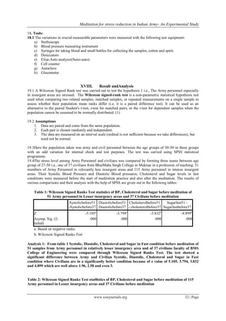 Meditation for stress reduction in Indian Army- An Experimental Study
www.iosrjournals.org 32 | Page
18. Tools:
18.1 The variations in crucial measurable parameters were measured with the following test equipment:
a) Stethoscope
b) Blood pressure measuring instrument
c) Syringes for taking blood and small bottles for collecting the samples, cotton and spirit.
d) Desiccators
e) Elisa-Auto analyzer(Semi-auto)
f) Cell counter
g) Autoclave
h) Glucometer
XVIII. Result andAnalysis
19.1 A Wilcoxon Signed Rank test was carried out to test the hypothesis 1 i.e., The Army personnel especially
in insurgent areas are stressed. The Wilcoxon signed-rank test is a non-parametric statistical hypothesis test
used when comparing two related samples, matched samples, or repeated measurements on a single sample to
assess whether their population mean ranks differ (i.e. it is a paired difference test). It can be used as an
alternative to the paired Student's t-test, t-test for matched pairs, or the t-test for dependent samples when the
population cannot be assumed to be normally distributed. (1)
19.2 Assumptions
1. Data are paired and come from the same population.
2. Each pair is chosen randomly and independent.
3. The data are measured on an interval scale (ordinal is not sufficient because we take differences), but
need not be normal.
19.3Here the population taken was army and civil personnel between the age groups of 30-50 in three groups
with an odd variation for internal check and test purposes. The test was carried using SPSS statistical
programme.
19.4The stress level among Army Personnel and civilians was compared by forming three teams between age
group of 27-50 i.e., one of 37 civilians from BhaiMaha Singh College in Muktsar in a profession of teaching; 51
members of Army Personnel in relevantly less insurgent areas and 115 Army personnel in intense insurgent
areas. Their Systolic Blood Pressure and Diastolic Blood pressures; Cholesterol and Sugar levels in fast
conditions were measured before the start of meditation practice and also after the meditation. The results of
various comparisons and their analysis with the help of SPSS are given out in the following tables:
Table 1: Wilcoxon Signed Ranks Test statistics of BP, Cholesterol and Sugar before meditation of
51 Army personnel in Lesser insurgency areas and 37 Civilians before meditation
Systolicbefore51
-Systolicbefore37
Diastolicbefore51
Diastolicbefore37
Cholesterolbefore51
- cholesterolbefore37
Sugarfast51 -
Sugarfastbefore37
Z -5.105a
-3.794a
-3.832a
-4.899a
Asymp. Sig. (2-
tailed)
.000 .000 .000 .000
a. Based on negative ranks.
b. Wilcoxon Signed Ranks Test
Analysis 1: From table 1 Systolic, Diastolic, Cholesterol and Sugar in Fast condition before meditation of
51 samples from Army personnel in relatively lesser insurgency area and of 37 civilians faculty of BMS
College of Engineering were compared through Wilcoxon Signed Ranks Test. The test showed a
significant difference between Army and Civilian Systolic, Diastolic, Cholesterol and Sugar in Fast
condition where Civilians are in a significantly better condition because of z value of 5.105, 3.794, 3.832
and 4.899 which are well above 1.96, 2.58 and even 3.
Table 2: Wilcoxon Signed Ranks Test stat0istics of BP, Cholesterol and Sugar before meditation of 115
Army personnel in Lesser insurgency areas and 37 Civilians before meditation
 