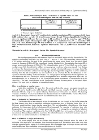 Meditation for stress reduction in Indian Army- An Experimental Study
www.iosrjournals.org 35 | Page
Table 8. Wilcoxon Signed Ranks Test Statistics of Sugar PP before and after
meditation of 51 compared with 115 Army Personnel
SugarPPbefore115 -
SugarPPbefore51
SugarPPafter115 -
SugarPPafter51
Z -2.699a
-2.298a
Asymp. Sig. (2-tailed) .007 .022
a. Based on negative ranks.
b. Wilcoxon Signed Ranks Test
Analysis 8: From table 8 Sugar in PP condition before and after meditation of 51 was compared with Sugar
in PP condition before and after 115 Army Personnel Groups through Wilcoxon Signed Ranks Test. The test
showed a significant difference between Sugar in PP condition in both the cases i.e., sugar PP before
meditation of 51 samples when compared with sugar PP before meditation was 2.699 i.e., much above 1.96
and 2.58 Z values. Similarly sugar PP after meditation of 51 samples when compared with 115 samples of
sugar PP after meditation, there was a significant difference in z value i.e., 2.298 which is much above 1.96
and 2.58.
The results in Analysis 1-8 go to prove that the third Hypothesis is proved.
XIX. Systolic Blood Pressure
The blood pressure (systolic) was measured for all the individuals before and after the meditation. The
group one consisting of 51 all ranks was in the range of 27 years to 51 years. The range of age group consisting
of 115 soldiers also about the same. In the normal course the young people should have the systolic blood
pressure in the range of 120 to 135 but it was found from the data that before the meditation the average BP of
younger group was in the range of 130 to 150. This indicated that the group of 50 individuals was having higher
blood pressure which showed that the soldiers in younger group were found to be more stressed. From the data
it was found that the maximum numbers of soldiers were married; only nine individuals were single. One of the
reasons of stress was that the soldiers were staying single after marriage under compulsion of service conditions.
Similarly from the data of vegetarian and non-vegetarian, it was observed that the Blood Pressure of non-
vegetarian and those drinking alcohol was higher. The average systolic blood pressure of non-vegetarians and
drinking soldiers was 135. Similarly the diastolic blood pressure of all individual ranged from 80 to 100. The
maximum number lies in the range 90 to 100. Young healthy person are expected to have diastolic BP in the
range 80-85. The lower blood pressure is also found to be following the same pattern as the systolic blood
pressure. This again gives an indication of stressed individuals.
Effect of meditation on blood pressure:
After doing meditation for seven days the systolic and diastolic pressure was again measured and
recorded. It can be found from the table that each individual, exception being Sr. No. 2 and 17, showed a
decrease in BP to the range of 4 to 6 points indicating the reduction of both systolic and diastolic B.P. by doing
seven days meditation. This showed the decrease in the stress level. It showed that that the exercise (Meditation)
done regularly every day could reduce the B.P. and in turn reduce the stress level.
Effect of Meditation on Cholesterol Level:
The cholesterol level was measured before the meditation and after doing it on the similar lines as for
the blood pressure level. Prior to start of the meditation the cholesterol level of the group ranged from 180 to
230 points which is slightly higher than the normal level. This too indicated the effect of stress. After doing
meditation for fifteen days, the level of cholesterol level measured. The reduction of cholesterol level after
doing meditation was remarkable; this reduction ranged between 5 to 15 points giving an indication of reduction
of stress level. The exception were however Sr. Nos. 9, 15, 19 and 26 where no reduction of cholesterol level
was observed. This can be considered as exceptions. The effect of reduction of cholesterol leading to reduction
of stress level was similar to reduction of blood pressure.
Effect of Meditation on Sugar (Glucolactate):
The blood samples from all the soldiers were obtained empty stomach before the start of the
meditation. After a period of two hours the blood sample was again taken. The soldiers were made to eat their
breakfast immediately after taking the first blood sample. The readings for sugar level empty stomach and after
eating breakfast and doing meditation were recorded as shown in the table.
 