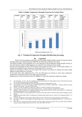 Development of mix design for high strength Concrete with admixtures
www.iosrjournals.org 24 | Page
Table 1 Cylinder Compressive Strength of concrete for Various Mixes
Trial Mix Cement
Kg.
Silica
Fume
Kg.
Fine
Aggregate
Kg.
Coarse
Aggregate
Kg.
HRWR
Kg.
Water
Kg.
28days
compressive
strength
(N/mm2
)
1 512.00 - 594.40 1037.22 2.56 163.38 70.59
2 481.28 30.72 594.40 1037.22 3.07 162.82 71.25
3 476.16 35.84 594.40 1037.22 3.58 162.31 72.48
4 471.04 40.96 594.40 1037.22 4.10 161.80 73.55
5 465.92 46.08 594.40 1037.22 4.61 161.29 76.79
Fig. 2. Variation of Compressive Strength with Silica fume percentage
III. Conclusion
Based on the Investigation conducted on the Mix design of high strength concrete by using silica fume
and High range water reducing admixture (HRWR), the following conclusions were made.
The fineness modulus of fine aggregate role is very important in the development of high strength concrete, in
this study fineness modulus of fine aggregate were selected 3.0 by testing of various sample.
Increase in the percentage of Micro silica requires more demand of water because of the Greater fineness. To
maintain the workability of the concrete use of super plasticizer is necessary.
Increase in Percentage of Micro silica the slump of the concrete was reduced, to maintain the require slump
addition of super plasticizer is necessary.
In this study micro silica added from 0% to 9%, the observation was Increase in micro silica compressive
strength also increased up to 9% but the slump value was reduced.
Replacement of cement with Micro silica 9%, HRWR 0.9 % gave the maximum compressive strength.
References
[1] ACI. Committee. 211 (211 - 4R - 93.) “Guidelines for Selecting Proportions for High strength Concrete with Portland Cement and
Fly Ash American concrete Institute, Detroit, Michigan,
[2] ACI committee 363R-92 (Reapproved 1997) State-of-the-Art Report on High-Strength Concrete
[3] ACI Committee 212 (212.4r -93) (reapproved 1996)”„Guide for the use of High – Range Water – Reducing Admixtures (Super
plasticizers) in concrete”. American concrete Institute
[4] ASTM C -39/C39m-99-standard test method for Compressive strength of cylindrical concrete specimens
[5] Toru KAWAI .St ate-of-the-art report on high-strength concrete －recent developments and applications in Japan
[6] Bhikshma. (2009 Investigations on mechanical properties of high strength silica fume concrete.
Asian journal of civil engineering
(building and housing) vol. 10, no. 3 (2009) pages 335-346
[7] B.L.P Swami Studies on Cement Replacement in Concretes by Micro Silica 920-D, CI-Premier Private limited, Singapore concrete
Institute.
[8] Mohammad Abdur Rashid: (2009) “Considerations in producing high strength concrete “journal of civil engineering (IEB) 37 (1)
(2009) 53 – 63.
[9] M. Yaqub “Development of mix design for high strength concrete” CI-Premier Private limited, Singapore concrete Institute.
[10] M.R. Taylor, (1996) F.D. “Mix proportions for high strength concrete “Construction and Building Material Vol. 10 NO.6, PP 445 -
450 , 1996
[11] Kwan Wai Hoe “Rational Mix Design Approach for High strength concrete Using Sand with very High Fineness Modulus”
American Journal of Applied Sciences 7(12): 1562 -1568 , 2010. ISSN 1540 -9239
 