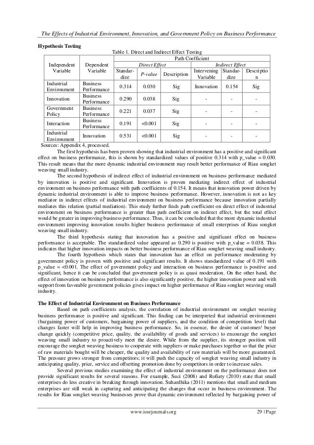 industrial effects on the environment in However, the environmental effects of the industrial revolution were not only in the air as discovered by the preventives of cholera handout, the industrial revolution also lead to contamination of the rivers and other sources of running water which the major industrial cities were often located near, for both hydro-power and easy . industrial effects on the environment in However, the environmental effects of the industrial revolution were not only in the air as discovered by the preventives of cholera handout, the industrial revolution also lead to contamination of the rivers and other sources of running water which the major industrial cities were often located near, for both hydro-power and easy .