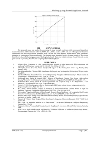 Modeling of Deep Beams Using Neural Network

                                                                       Influence of Percentage of Horizontal web steel
                                                         5000




                                                         4500




                                                         4000




                                   Shear Capacity (kN)
                                                         3500




                                                         3000




                                                         2500
                                                            0.5            1                  1.5                   2    2.5
                                                                               Percentage of Horizontal web steel




                                                                VII.                CONCLUSIONS
           The proposed model was studied by comparing the shear strength predictions with experimental data (from
technical literature) and five national codes viz, KBCS, EC-2, CIRIA Guide -2, CSA and ACI-318 in general. The above
comparisons were also made through parametric study. In both the cases proposed model showed good agreements,
indicating the consistency of the proposed model. The proposed model adequately predicts the shear capacity of deep beams
for different values of influencing parameters like longitudinal steel, shear span to depth ratio etc. Neural Networks have a
great capacity of providing the solution to complex problems like deep beams.

                                                                               REFRENCES
 1.      Brena & Roy, "Evaluation of Load Transfer and Strut Strength of Deep Beams with short Longitudinal bar
         anchorage",ACI Structural Journal, title No 106-S63, Oct. 2009,pp 678-689.
 2.      Christopher,Ahmad & Khaled, "Shear strength of D regions in RC Beams", Can. J. Civ. Eng. Vol.37, 2010,
         pp.1045-1056.
 3.      David Barra Birrcher, "Design of RC Deep Beams for Strength and Serviceability", University of Texas, Austin,
         May 2009.
 4.      Flood and Kartam, "Neural Networks in Civil Engineering: Principles and Understanding”, ASCE Journal of
         Computing in Civil Engineering, Vol. 8, 1994, pp 131-148.
 5.      Mohmmad Abdr. Rashid & Ahsanul Kabir," Behavior of Reinforced Concrete Deep Beams Under unform
         Loading",Journal of Civil Engineering,Institution of Engineers, Bangladesh,Vol.CE 24,No.2,1996, pp 155-169.
 6.      Mohammad Reza Salamy,Hiroshi & Unjoh,"Experimental and Analytical Study of RC Deep Beams", Asian
         Journal of Civil Engineering, Vol.6, No. 5,2005,pp.487-499.
 7.      Oreta, A.C. 2004. Simulating size effect on shear strength of RC beams without stirrups using neural networks.
         Engineering Structures, 26(5): 681–691.
 8.      R.S.Londhe, "Shear Strength Analysis & prediction of Reinforced Concrete Transfer Beams in High rise
         Buildings", Structural Engineering and Mechanics, Vol. 37,No. 1,Dtd:2011, pp 39-59.
 9.      R.S.Londhe, "Experimental Study of Shear Strength Concrete Beams Reinforced with Longitudinal Steel", Asian
         Journal of Civil Engineering (Building & Housing), Vol. 10,No. 3,Dtd:2009, pp 257-264. [13]
10.      Rogosky, MacGregor & Ong,"Tests of Reinforced Concrete Deep Beams",Structural Engineering, Report No.109,
         University of Alberta, Canada,1983.
11.      Sagaseta & Vollum," Shear Design of Short Span Beams", Magazine of Concrete Research, 2010, Vol.62, No.4,
         pp267-282.
12.      Seo, Yoon, Lee,"Structural Behavior of RC Deep Beams", 13th World Confrence on Earthquake Engineering,
         Canada,2004, P.No.58
13.      Stephen & Gilbert, "Tests on High Strength Concrete Deep Beams", University of South Wales, Sydney, Australia,
         1996.
14.      Wen-Yao Lu, Shyh-Jiann Hwang & Ing-Jaung Lin, "Deflection Prediction for reinforced concrete Deep Beams",
         Computers and Concrete, Vol 7, No. 1, 2010, pp 1-16.




ISSN: 2278-7461                                                         www.ijeijournal.com                                        P a g e | 26
 