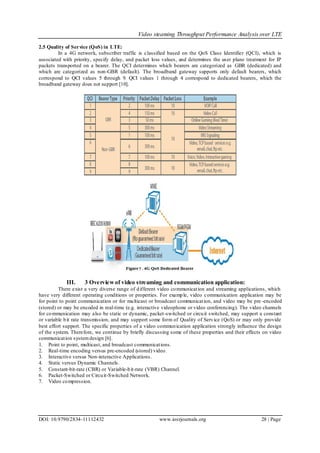 Video steaming Throughput Performance Analysis over LTE
DOI: 10.9790/2834-11112432 www.iosrjournals.org 28 | Page
2.5 Quality of Service (QoS) in LTE:
In a 4G network, subscriber traffic is classified based on the QoS Class Identifier (QCI), which is
associated with priority, specify delay, and packet loss values, and determines the user plane treatment for IP
packets transported on a bearer. The QCI determines which bearers are categorized as GBR (dedicated) and
which are categorized as non-GBR (default). The broadband gateway supports only default bearers, which
correspond to QCI values 5 through 9. QCI values 1 through 4 correspond to dedicated bearers, which the
broadband gateway does not support [10].
III. 3 Overviewof video streaming and communication application:
There exist a very diverse range of different video communication and streaming applications, which
have very different operating conditions or properties. For example, video communication application may be
for point to point communication or for multicast or broadcast communication, and video may be pre -encoded
(stored) or may be encoded in real-time (e.g. interactive videophone or video conferencing). The video channels
for communication may also be static or dynamic, packet-switched or circuit switched, may support a constant
or variable bit rate transmission, and may support some form of Quality of Service (QoS) or may only provide
best effort support. The specific properties of a video communication application strongly influence the design
of the system. Therefore, we continue by briefly discussing some of these properties and their effects on video
communication systemdesign [6].
1. Point to point, multicast, and broadcast communications.
2. Real-time encoding versus pre-encoded (stored) video.
3. Interactive versus Non-interactive Applications.
4. Static versus Dynamic Channels.
5. Constant-bit-rate (CBR) or Variable-bit-rate (VBR) Channel.
6. Packet-Switched or Circuit-Switched Network.
7. Video compression.
 