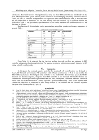 Modeling of an Adaptive Controller for an Aircraft Roll Control System using PID, Fuzzy-PID…
DOI: 10.9790/2834-11121524 www.iosrjournals.org 24 | Page
satisfactory. In order to achieve better performance, fuzzy and fuzzy-PID controllers are introduced with the
plant. The response of the system with the plant is stable with increased ringing and settling time and overshoot.
Hence, the PID-GA controller is implemented which gives the better optimized values for P, I, D co-efficients.
All the comparisons of parameters like rise time, settling time and overshoot [9] for different methods are
depicted in Table 1. The performance parameters of various tuning methods and combinations of PID are
discussed as follows.
By observing all the simulation results, a comparison table of the transient performance parameters is
given in Table1.
TABLE 1: COMPARISON OF DIFFERENT PARAMETERS
Algorithm Rise time
(sec)
Setting time
(sec)
Peak Overshoot
(%)
PI 140 477 12. 2
PD 1. 36 3. 2 3 2. 6 2
PID(Automatic) 9 39.8 9
PID(Robust) 0.194 0.965 16
PID-ZN 16. 5 85. 4 17. 1
PID-GA 0.0108 0.9 0
IMC 1.7 13 70
FLC 0. 557 5. 5 12
Fuzzy-PID 0. 5 6 4
LQR 0.29 0.365 2.8
NEM(Non-linear
Energy Method)
20 30 0
From Table 1 it is observed that the rise-time, settling time and overshoot are optimum for PID
controller with genetic algorithm optimization. The response is achieved with minimum steady state error in GA
tuning within few milliseconds.
VI. Conclusion
In this paper, the proposed adaptive controller for an aircraft roll control system was designed in
MATLAB/ Simulink environment. PID controllers with different combinations of P, I, D are modeled for
different tuning methods. An intelligent fuzzy controller is also modeled for the non-linear system. For better
precision and dynamic response, integrated fuzzy-PID controller is also modeled. The results obtained are
compared for different performance parameters like rise time, settling time, overshoot. Obtained simulation
results show that PID controller with Genetic Algorithm Optimization takes only 1msec for the response with
considerable undershoot in comparison to other tuning methods of PID controller and this controller increases
the speed of the time response very quickly.
References
[1] Usta, M., GmOr Akyazl and A. Sefa Akpmar, "Aircraft Roll Control System Using LQR and Fuzzy Logic Controller". International
Symposium on Innovations in Intelligent Systems and Applications, June, 2011, Istanbul. Turkey.
[2] Sufendi, Bambang Riyanto Trilaksono, Syahron Hasbi Nasution and Eko Budi urwanto,``Design and Implementation of Hardware-
In-The-Loop-Simulation for UAV Using PID Control Method,” 3rd International Conference on Instrumentation, Communications,
Information Technology, and Biomedical Engineering (ICICI-BME) 124 Bandung, November 7-8, 2013.
[3] Ogata, K., 2002. Modern Control Engineering 4th Edition, Pearson Education International.
[4] J. G. Ziegler and N. B. Nichols. ”Optimum settings for automatic controllers.” Trans. ASME, vol. 64, pp. 759-768, 1942.
[5] Paz, A Robert, "The Design of the PID Controller",Unpublished thesis,New Mexico State University,2001.
[6] Gupta, V., Dr K. Khare and Dr R.P.Singh, "FPGA Design and Implementation Issues of Artificial Neural NetworkBased PID
Controllers". International Conference on Advances in Recent Technologies in Communication and Computing, Oct. 2009,
Kottayam, Kerala, India.
[7] Nair, V., Dileep M.V. and V. I. George, "Aircraft Yaw Control System using LQR and Fuzzy Logic Controller," International
Journal of Computer Applications, vol. 4S, no. 9, 2012, pp. 2S-30.
[8] Skarpetis, M., F. N. Koumboulis and AS. Ntellis, "Longitudinal Flight Multi-Condition Control using Robust PID Controllers".
IEEE Conference on Emerging Technologies and Factory Automation, Sept. 2011, Toulouse, France.
[9] Self-tuning run-time reconfigurable PID controller, MARIUSZ PELC, Archives of Control Sciences,Volume 21(LVII), 2011,No. 2,
pages 189–205
[10] Kada, B. and Y. Ghazzawi, "Robust PID Controller Design for an UA V Flight Control System". Proceedings of the World
Congress on Engineering and Computer Science, Oct. 2011, San Francisco, USA.
[11] ReconFigureurable Controller design techniques-A review by E.Gouthami and M. Asha Rani, june 2014.
[12] Lucio R. Riberio and Neusa Maria F. Oliveira, “UAV Autopilot Controllers Test Platform Using Matlab/Simulink and X-Plane”,
40th ASEE/IEEE Frontiers in Education Conference, October 27-30, 2010, Washington, DC.
[13] PID Control Strategy for UAV Flight Control System based on Improved Genetic Algorithm Optimization by Feng Lin, Haidong
Duan, Xiaoguang Qu,2014.
[14] Modeling of an Adaptive PID Controller for an Aircraft Roll Control System by E.Gouthami and M.Asha Rani,2015.
 