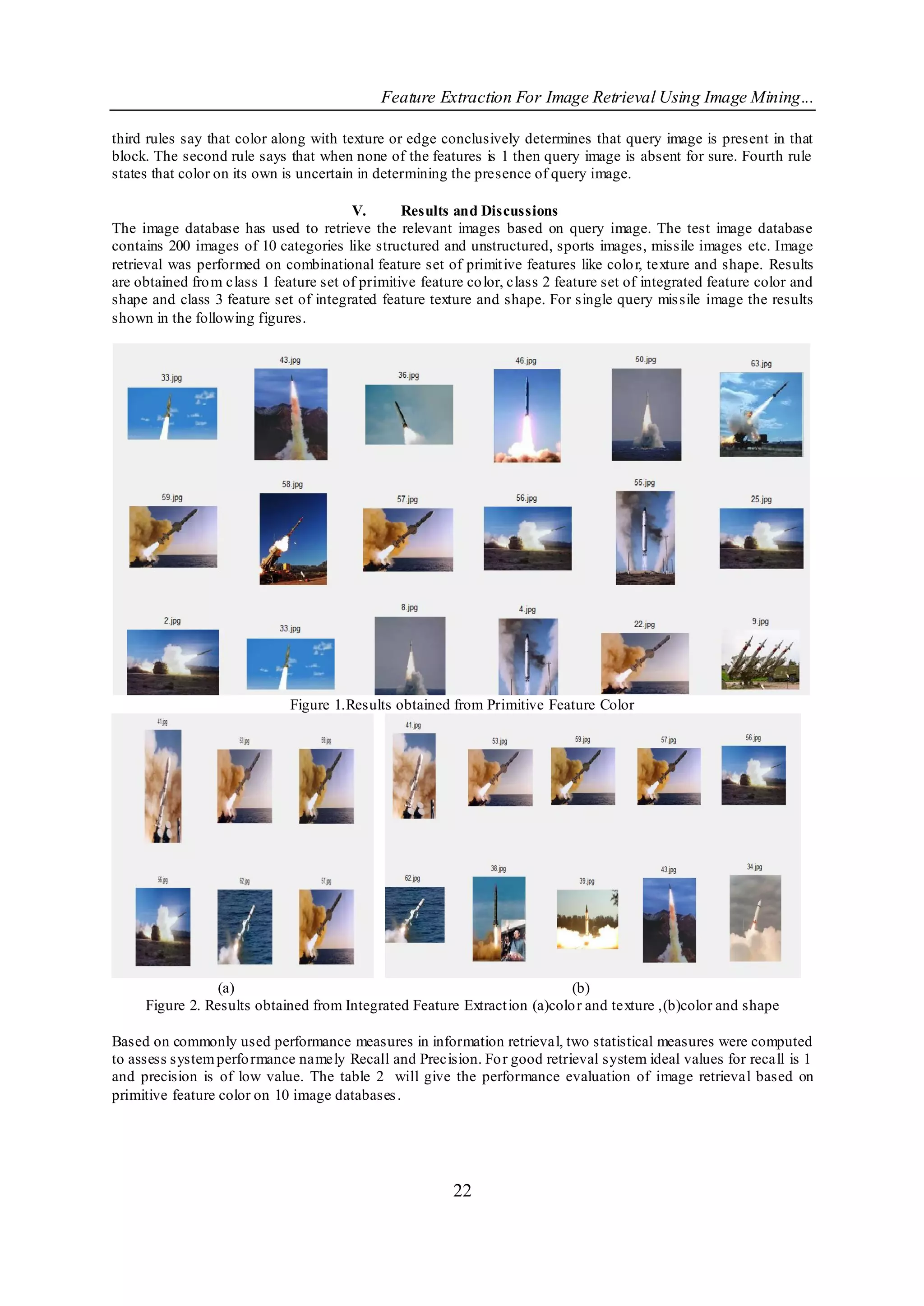 Feature Extraction For Image Retrieval Using Image Mining...

third rules say that color along with texture or edge conclusively determines that query image is present in that
block. The second rule says that when none of the features is 1 then query image is absent for sure. Fourth rule
states that color on its own is uncertain in determining the presence of query image.

                                        V.       Results and Discussions
The image database has used to retrieve the relevant images based on query image. The test image database
contains 200 images of 10 categories like structured and unstructured, sports images, missile images etc. Image
retrieval was performed on combinational feature set of primit ive features like colo r, texture and shape. Results
are obtained fro m class 1 feature set of primitive feature co lor, class 2 feature set of integrated feature color and
shape and class 3 feature set of integrated feature texture and shape. For single query mis sile image the results
shown in the following figures.




                              Figure 1.Results obtained from Primitive Feature Color




                 (a)                                                       (b)
     Figure 2. Results obtained from Integrated Feature Extract ion (a)colo r and texture ,(b)color and shape

Based on commonly used performance measures in information retrieval, two statistical measures were computed
to assess system perfo rmance namely Recall and Precision. Fo r good retrieval system ideal values for recall is 1
and precision is of low value. The table 2 will give the performance evaluation of image retrieval based on
primitive feature color on 10 image databases .




                                                         22
 