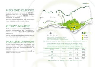 Concelho . Municipality . Concelho 0-10 Min 10-20 Min 20-30 Min Total
Albufeira — — 40 657 40 657
Faro 63 967 — — 63 967
Loulé — 40 037 30 203 70 240
Olhão — 39 483 5 900 45 383
S. Brás de Alportel — 9 517 1 176 10 693
Tavira — — 26 571 26 571
Total 63 967 89 037 104 507 257 511
Fonte: INE 30 de Junho de 2011 . Source: INE 30 June 2011 . Fuente: INE 30 de Junho de 2011
População Residente de cada Concelho incluindo na Área de Influência de 2011
Resident Population in each Municipality included in the Area of Influence of 2011
Población Residente en cada Municipio, incluyendo el Área de Influencia en 2011
INDICADORES RELEVANTES
A região do Algarve alberga uma população de 450 484, de
acordo com os Censos 2011. A área de influência do Amoreira
Faro é estimada numa população de 257 511 numa distância
automóvel de 30 minutos.
Verificou-se um crescimento de 30%, face aos últimos
5 anos, na população inserida na área de influência.
RELEVANT INDICATORS
The Algarve region has a population of 450 484, according
to the 2011 Census. Amoreira Faro’s area de influence is
estimated as a population of 257 511 within a 30 minute
distance by car.
There has been a 30% growth of the population within the
area of influence, in relation to the past 5 years.
INDICADORES RELEVANTES
La región de Algarve cuenta con 450 484 habitantes, según
el Censo de 2011. El área de influencia de Amoreira Faro
está estimada en 257 511 personas a una distancia de 30
minutos en automóvil.
La población residente en el área de influencia ha crecido un
30% en los últimos cinco años.
Fonte: CB Richard Ellis; AutoRoute 2007 . Source: CB Richard Ellis, AutoRoute 2007 . Fuente: CB Richard Ellis, AutoRoute 2007
Mapa dos intervalos temporais de distância automóvel
Map of distance time lags when travelling by car
Mapa de intervalos temporales de distancias en automóvil
0km
Legenda . Caption . Leyenda
10km 20km 30km 0-10 Min
10-20 Min
20-30 Min
Aljezur
Lagos
Sagres
Portimão Lagoa
Monchique
Tavira
Silves
Vila Real
de Santo
António
Vila do Bispo
Albufeira
Loulé
São Brás
de Alportel
Quarteira
N125
N125
IC1
A2
FARO
A22/IP1
N2
Olhão
Estói
A22/IP1
 