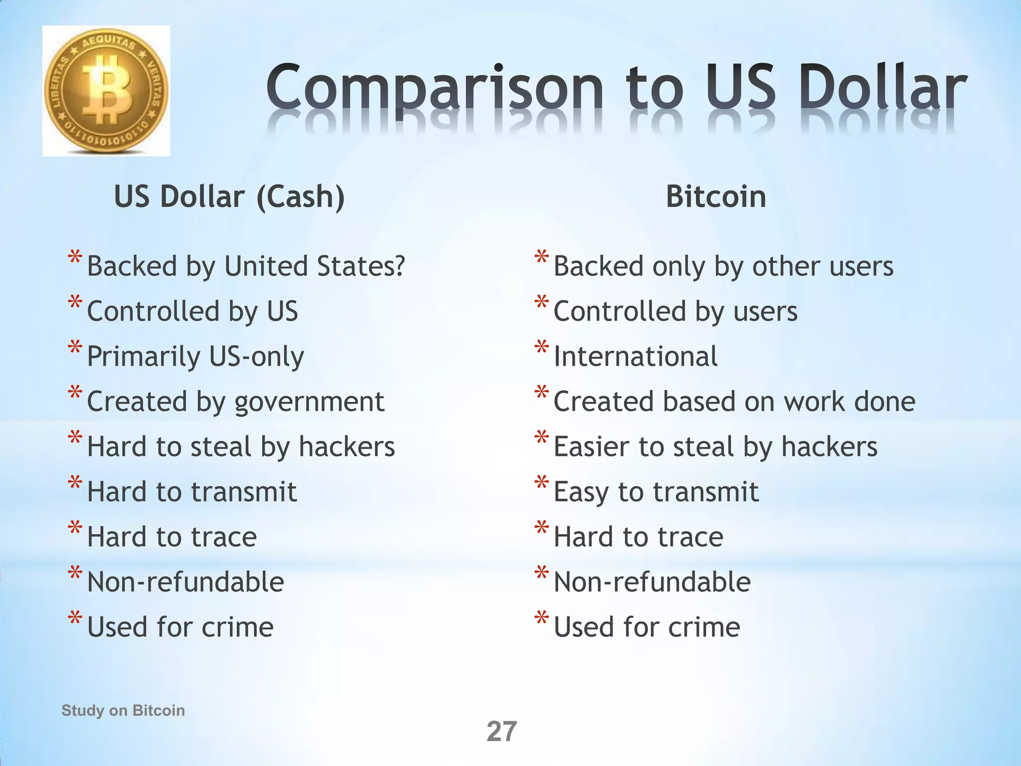 27
US Dollar (Cash)
*Backed by United States?
*Controlled by US
*Primarily US-only
*Created by government
*Hard to steal by hackers
*Hard to transmit
*Hard to trace
*Non-refundable
*Used for crime
Bitcoin
*Backed only by other users
*Controlled by users
*International
*Created based on work done
*Easier to steal by hackers
*Easy to transmit
*Hard to trace
*Non-refundable
*Used for crime
Study on Bitcoin
 