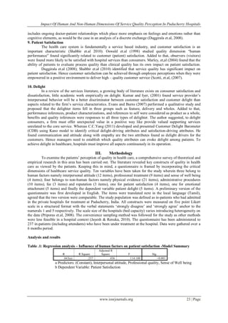 An Empirical Study on Patient Delight and the Impact of Human and Non ...