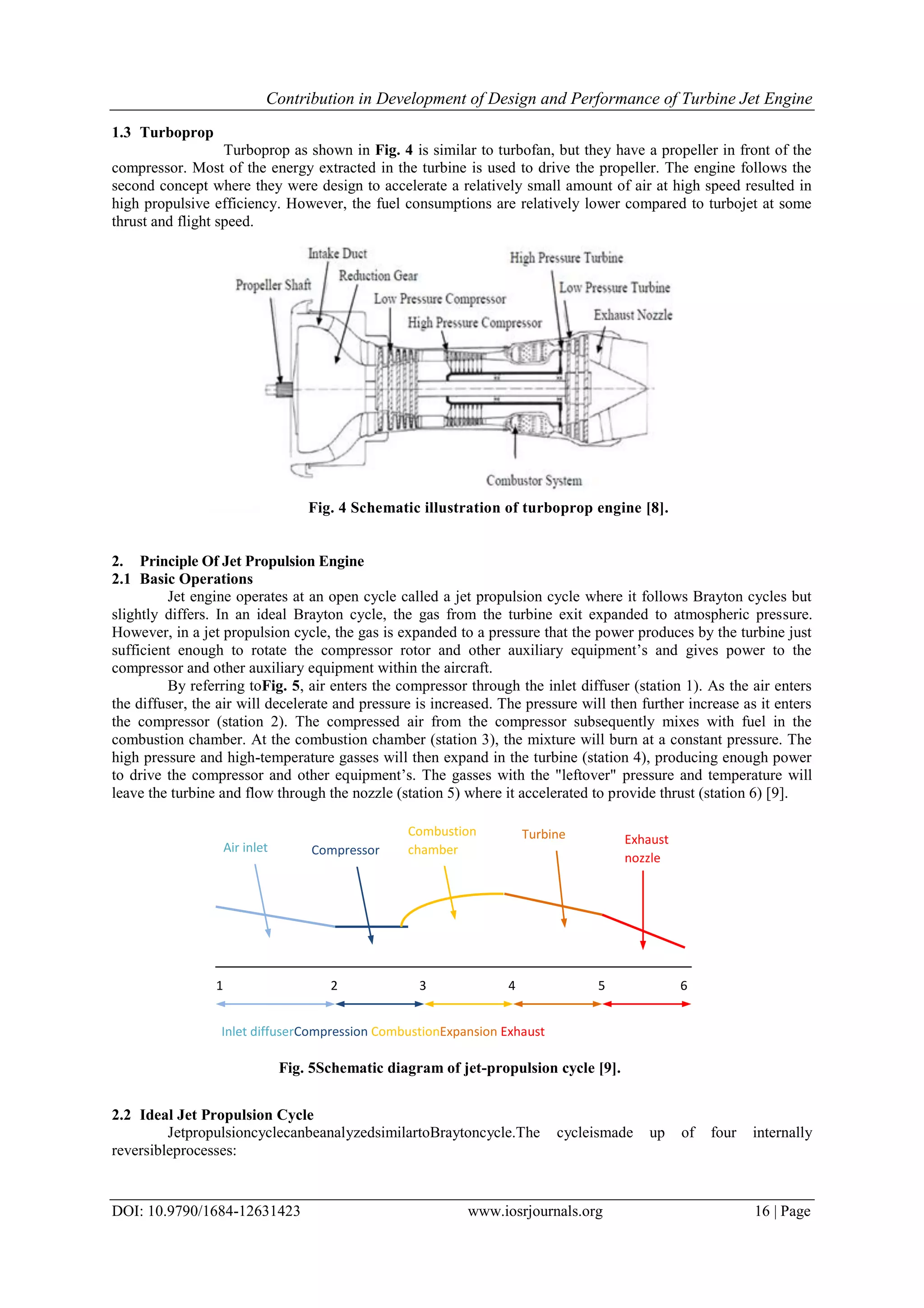 Contribution in Development of Design and Performance of Turbine Jet ...