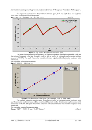 Formulation Techniques in Regression Analysis to Estimate the Roughness Value from Tribological…
DOI: 10.9790/1684-13112636 www.iosrjournals.org 32 | Page
The regression equation shows the correlations between speed, feed, and depth of cut and roughness
value, other equations would also be possible.
Ra(Est.) = 0.219 – 0.000658 v + 3.89 f + 0.311 d ... (Eq. 1)
Figure 1: Exp. and Est. Roughness Value versus Runs
The linear regression equation model shows the correlation between experimental roughness value and
the estimated roughness value, and the model would be able to predict the estimated roughness value with an
accuracy of 99.50%. The graph 2 shows the correlation between experimental and estimated roughness value
versus runs.
The regression equation by linear model
Ra (Est.)= 0.00349 + 0.9951 Ra (Exp.) …(Eq. 2)
Figure 2: Exp. Roughness Value versus Est. Roughness Value by linear model
The quadratic regression equation model shows the correlation between experimental roughness value
and the estimated roughness value, and the model would be able to predict the estimated roughness value with
an accuracy of 99.80%. The graph 3 shows the correlation between experimental and estimated roughness value
versus runs.
The regression equation by quadratic model
Ra (Est.)= 0.2271 + 0.3653 Ra (Exp.) + 0.4220 (Ra (Exp.))2
…(Eq. 3)
 