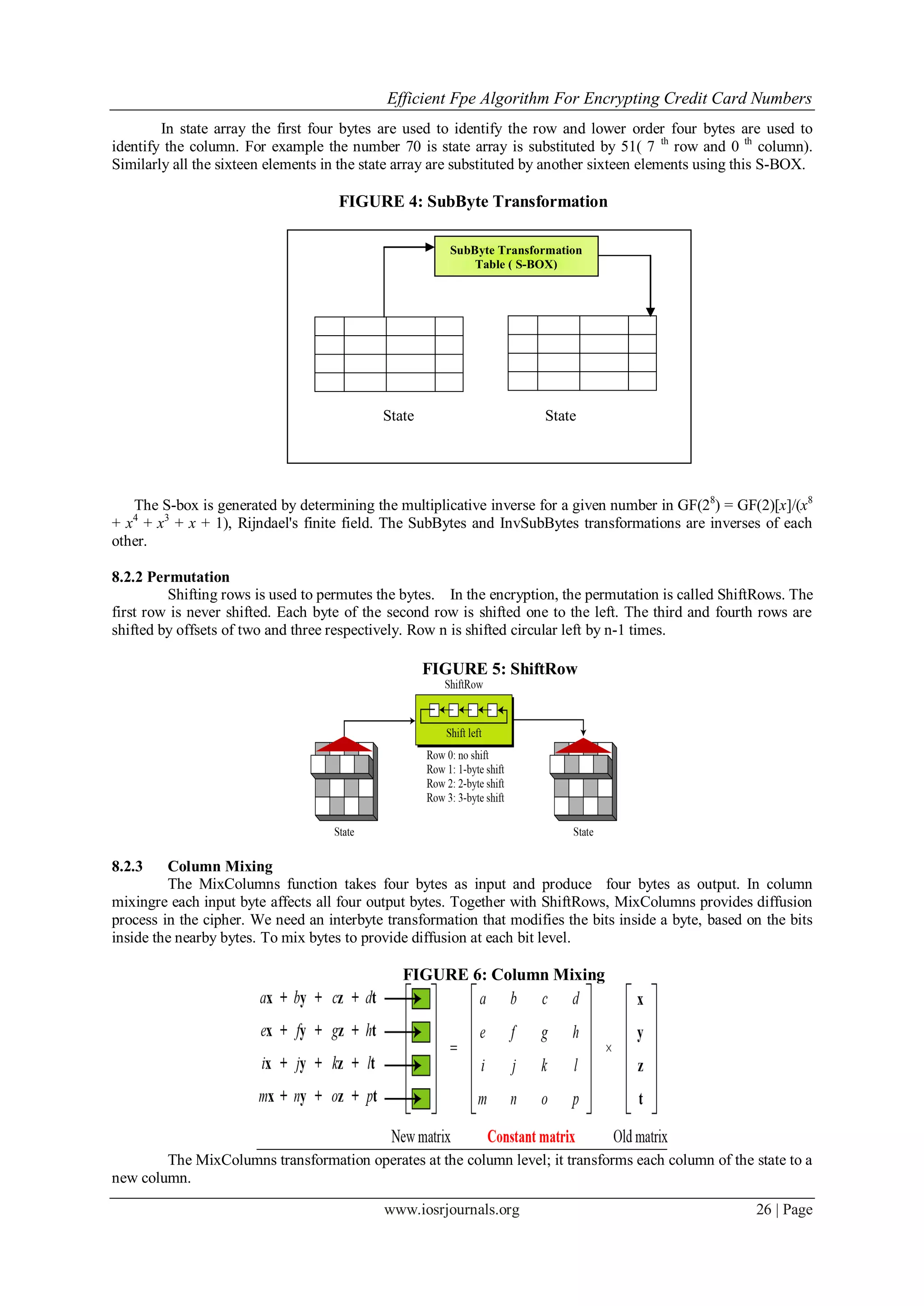 Efficient Fpe Algorithm For Encrypting Credit Card Numbers
www.iosrjournals.org 26 | Page
In state array the first four bytes are used to identify the row and lower order four bytes are used to
identify the column. For example the number 70 is state array is substituted by 51( 7 th
row and 0 th
column).
Similarly all the sixteen elements in the state array are substituted by another sixteen elements using this S-BOX.
FIGURE 4: SubByte Transformation
State State
The S-box is generated by determining the multiplicative inverse for a given number in GF(28
) = GF(2)[x]/(x8
+ x4
+ x3
+ x + 1), Rijndael's finite field. The SubBytes and InvSubBytes transformations are inverses of each
other.
8.2.2 Permutation
Shifting rows is used to permutes the bytes. In the encryption, the permutation is called ShiftRows. The
first row is never shifted. Each byte of the second row is shifted one to the left. The third and fourth rows are
shifted by offsets of two and three respectively. Row n is shifted circular left by n-1 times.
FIGURE 5: ShiftRow
8.2.3 Column Mixing
The MixColumns function takes four bytes as input and produce four bytes as output. In column
mixingre each input byte affects all four output bytes. Together with ShiftRows, MixColumns provides diffusion
process in the cipher. We need an interbyte transformation that modifies the bits inside a byte, based on the bits
inside the nearby bytes. To mix bytes to provide diffusion at each bit level.
FIGURE 6: Column Mixing
The MixColumns transformation operates at the column level; it transforms each column of the state to a
new column.
SubByte Transformation
Table ( S-BOX)
 