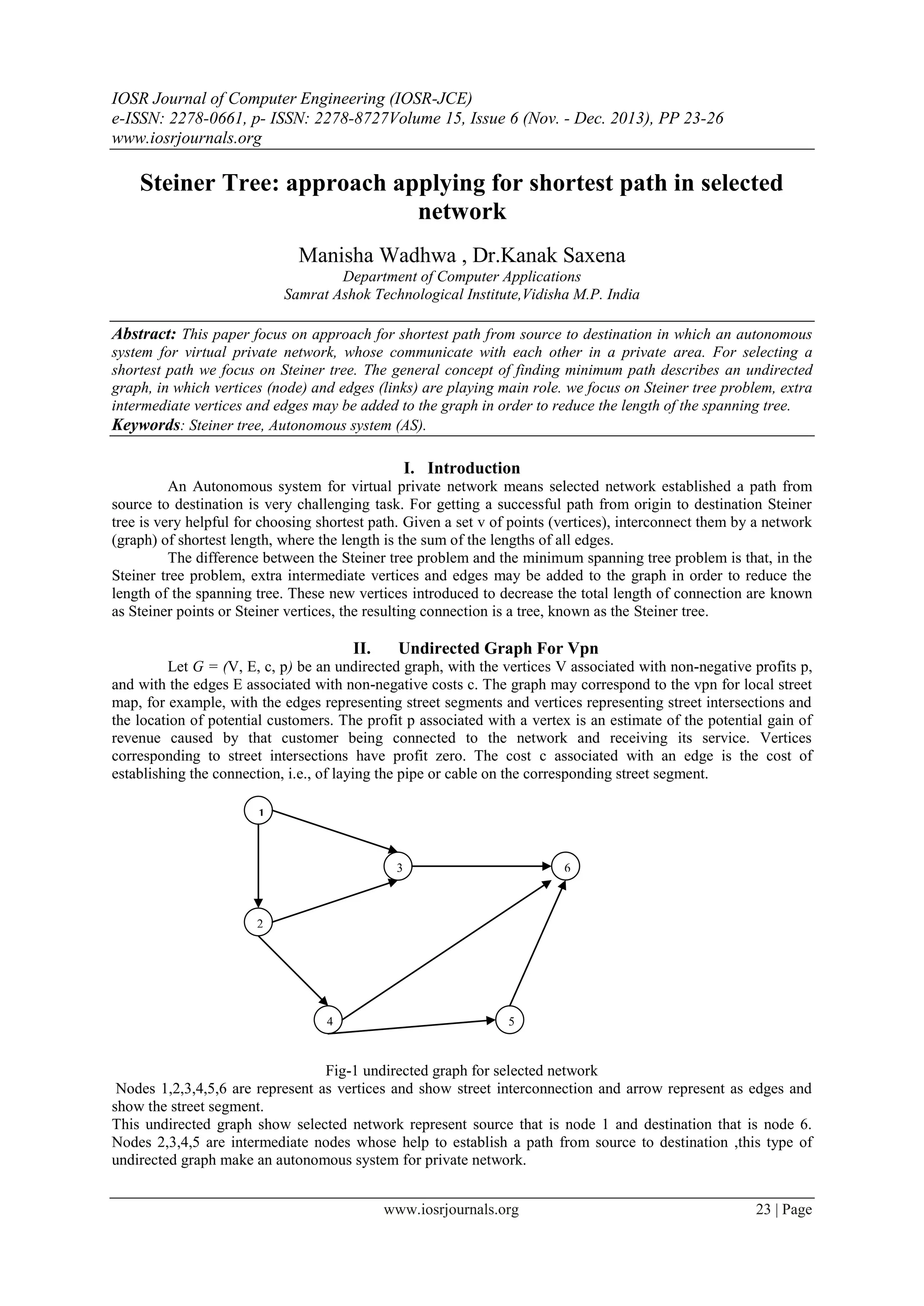 Steiner Tree: approach applying for shortest path in selected network ...