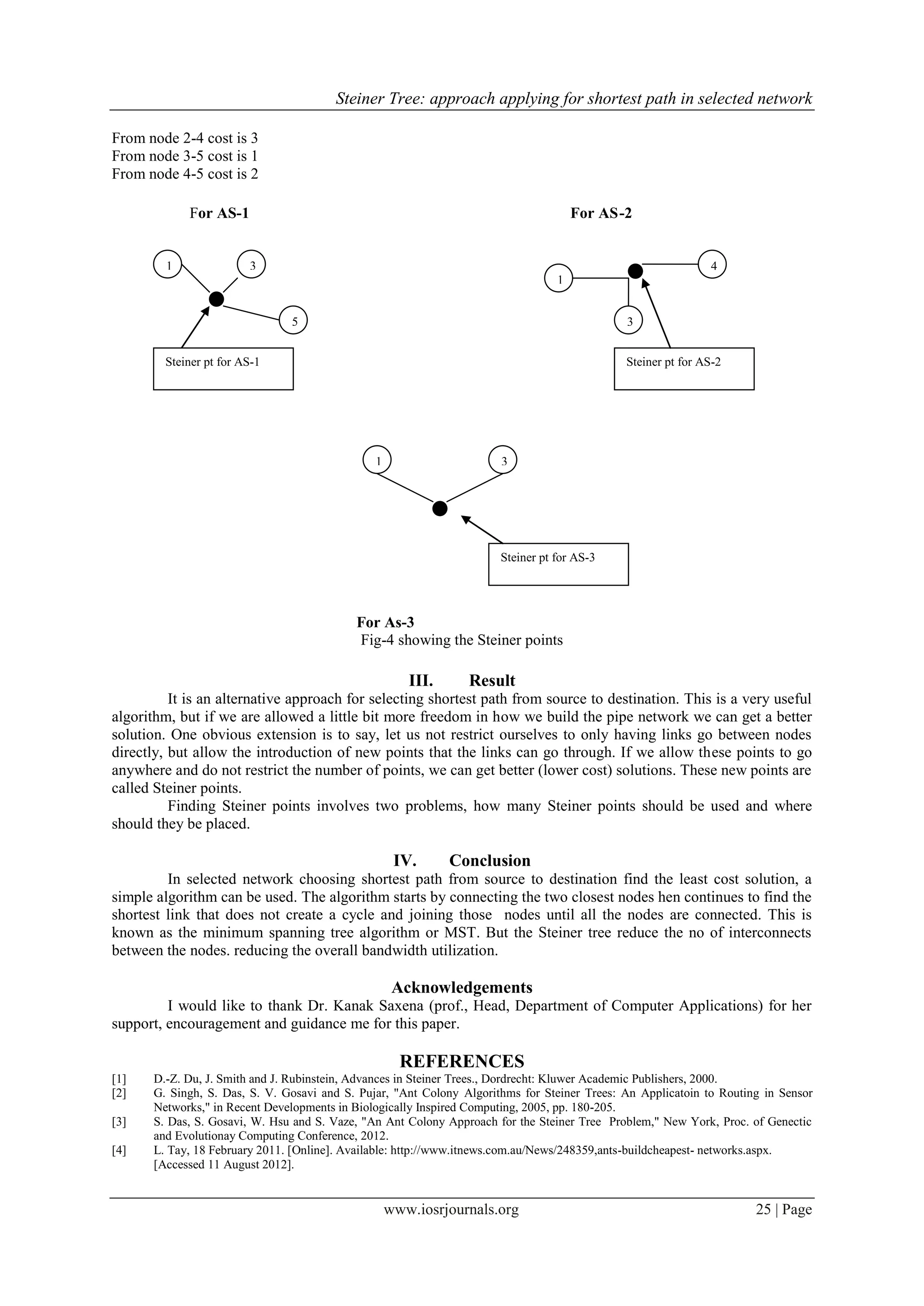 Steiner Tree: approach applying for shortest path in selected network ...