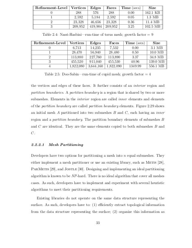 Thesis msc
