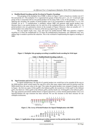 An Efficient Two’s Complement Multiplier With FPGA Implementation
www.iosrjournals.org 20 | Page
A. Modified Booth Encoding and the Overhead of Negative Encodings
This grouping of the multiplier bits of MBE is shown in Figure 1 and it is based on a window size of 3
bits and astride of 2. The multiplier (Y) is segmented into groups of three bits (y2i+1, y2i, y2i−1) and each such
group of bits is associated with its own partial product row by using Table 1 [15]. In this grouping, y−1 = 0.By
applying this encoding, the number of partial product rows to be accumulated is reduced from n to n/2. For
example, for an 8 × 8 multiplication, a multiplier without MBE will generate eight partial product rows
(because there is one partial product row for each bit of the multiplier).However, with MBE, only n/2 (= 4)
partial products rows are generated as shown in the example of Figure 2.However, there are actually n/2 + 1
partial product rows anther than n/2, because of the last neg signal (neg3 in Figure2).
The neg signals (neg0, neg1, neg2, and neg3) are needed because MBE may generate a negative
encoding ((-1) times the multiplicand or (-2) times the multiplicand).Consequently, one additional carry save
adding stage is needed to perform the reduction. This is the overhead of implementing the negative encodings of
MBE.
Figure 1: Multiplier bits grouping according to modified booth encoding for 8-bit input
Table 1: Modified Booth Encoding (radix-4)
Y2i+1 Y2i Y2i-1 Generated partial
products
0 0 0 0×X
0 0 1 1×X
0 1 0 1×X
0 1 1 2×X
1 0 0 (-2)×X
1 0 1 (-1)×X
1 1 0 (-1)×X
1 1 1 0×X
B. Sign Extension and its Prevention
In signed multiplication, the sign bit of a partial product row would have to be extended all the way to
the MSB position which would require the sign bit to drive that many output loads (each bit position until the
MSB should have the same value as the sign). This makes the partial product rows unequal in length as shown
in Figure : the first row spans 16 bits (pp00 to the leftmost pp80), the second row 14 bits (pp01 to the leftmost
pp81), the third row 12bits (pp02 to the leftmost pp82), and the fourth row 10 bits(pp03 to the leftmost pp83).
The sign extension prevention method shown in figure3.and arrives a newly formed partial product rows as in
figure4[10]where the sign extension has been removed. We use this structure as the basis structure for our
multiplier architecture.
Figure 2. The Array of Partial Products for Signed Multiplication with MBE
Figure. 3: Application of sign extension prevention measure on the partial product array of 8×8
multiplier
 