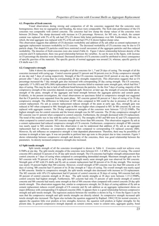 Properties of Concrete with Coconut Shells as Aggregate Replacement

4.1. Properties of fresh concrete
           Visual observations during mixing and compaction of all the concretes suggested that the concretes were
homogeneous; there was no segregation and bleeding, the mixes were compactable. The fresh state performance of the CS
concretes was comparable with control concrete. The concretes had low slump the slump values of the concretes were
between 20-26mm. The slump decreased with increase in CS percentage. However, for M5 mix, in which, the cement
content was replaced with 5% of fly ash had 25% CS shown little better performance over M4. Furthermore, M6 mix, in
which, the total aggregate was replaced with 5% of fly ash and had 25% CS shown highest slump value.
This observation suggests that addition of CS decreases workability and addition of fly ash either as cement replacement or
aggregate replacement increases workability in CS concrete. The decreased workability of CS concretes may be due to CS
particle shape. Flat shaped CS particles could have restricted overall movement of the aggregate particles and thus reduced
workability. The densities of fresh concretes were also tested (Table 4). Figure 2 shows relationship between density of the
concrete and CS replacement, there was good relationship between the variables. As can be seen in the figure, with increase
in CS percentage the densities were decreased. Decreased densities of CS concretes could be attributed to direct consequence
of specific gravities of the materials. The specific gravity of normal aggregate was around 2.6, whereas, specific gravity of
CS shells was 1.33.

4.2. Compressive strength
          Table 4 shows the compressive strengths of all the concretes for 1, 7 and 28 days of curing. The strength of all the
concretes increased with curing age. Control concrete gained 31 percent and 50 percent over its 28 day compressive strength
at one day and 7 days of curing respectively. Strength of the CS concretes increased 24-42 percent at one day and 38-84
percent after 7 days of curing than its corresponding 28 day strengths respectively. This observation suggests that as CS
percentage increased the 7 day strength gain also increased with corresponding 28 day curing strength. The CS concretes,
especially 15 % (M3) and 20% (M4) replacement level the concretes failed to maintain same strength gain, which had first 7
days of curing. This may be due to lack of sufficient bond between the particles. As the first 7 days of curing, majority of the
compressive strength of the concretes depends on paste strength. However, at later age, the strength of concrete depends on
strength of the paste, strength of the aggregate and bond strength between the aggregate particles and cement paste.
Evidently, in the present investigation, the visual observations on specimens failed in compressive strength test suggested
that the CS particles were separated from the paste phase. M5 concrete gained 48 percent at 7 days of curing of its 28 day
compressive strength. The difference in behaviour of M5 when compared to M4 could be due to presence of fly ash as
cement replacement. Fly ash as cement replacement reduces strength of the paste at early age, thus, strength gain was
reduced in M5 when compared to M4. Strength gain in M6 was higher when compared to M5. In M6 concrete fly ash was
replaced with aggregate content. The 28-day compressive strengths of the concretes were between 7.22-22.33MPa. The
highest strength was for control concrete and the lowest strength was for M5 concrete. The 28 day compressive strength of
M2 concrete was 61 percent when compared to control concrete. Furthermore, the strength decreased with CS replacement.
The trend of the results was in line with the earlier studies [11]. The strengths of M3 and M4 were 42 and 32% respectively
when compared to control concrete. M5 concrete strength was lower than M4 concrete. This observation suggests fly ash as
a cement replacement had reduced compressive strength of CS concrete. Furthermore, compressive strength of M6 concrete
was nearly equal to M4 concrete. From this observation it can be understood that addition of fly ash as an aggregate
replacement had no influence on compressive strength when compared to corresponding CS replaced concrete (M4).
However, fly ash influence on compressive strength is time dependent phenomenon. Therefore, there may be possibility of
increase in strength at later ages. It was not possible to perform later age tests in this project due to time constrain. Figure 3
shows relationship between compressive strength and density of the concretes, there was good relationship between the
parameters. As density increased compressive strength also increased.

4.3 Split tensile strength
           Split tensile strength of all the concretes investigated is shown in Table 4. Concretes could not achieve even
0.5MPa at one day. The split tensile strengths of the concretes were between 0.8 - 1.4 MPa at 7 days of curing. The control
concrete (M1) attained 32 percent of its 28 day split tensile strength. The CS concretes had higher strength enhancement than
control concrete at 7 days of curing when compared to corresponding demoulded strength. Maximum strength gain was for
M3 concrete with 70 percent of its 28 day split tensile strength nearly same strength gain was observed for M4 concrete.
Strength gain of M5 with CS shells and fly ash as cement replacement had 80 percent of its 28 day strength. This increase
was nearly 10 percent higher than M4 concrete. However, overall strength of M5 concrete was less than M4 concrete at 28
days of curing. M6 concrete had 53 percent of its 28 day strength at 7 days of curing. The overall strength was nearly equal
to M4 concrete. Similar to compressive strength, the split tensile strength also decreased with increase in CS replacement.
The M2 concrete with 10% CS replacement had 63 percent of control concrete at 28 days of curing. M4 concrete had only
48 percent of control concrete strength at 28 days. The split tensile strengths at 28 days were between 1.15-2.39MPa,
control concrete had highest strength. Furthermore, M5 concrete had only 33 percent of split tensile strength of control
concrete and M6 concrete had nearly same strength as that of M4 concrete when compared with control concrete 28 day split
tensile strength. This observation suggests that, similar to compressive strength, for 28 days of curing addition of fly ash as
cement replacement reduces overall strength of CS concrete and fly ash addition as an aggregate replacement shows no
major difference with corresponding CS replaced concrete (M4). It appears there is a good relationship between compressive
strength and split tensile strength. The regression analysis between the variables is shown in Fig. 4. From the figure it can be
seen that the compressive strength and split tensile strengths are directly related. As compressive strength increased split
tensile strength also increased. The figure also includes the equation suggested by Raphael, 1984 [19] for normal concrete, it
appears the equation little over predicts at low strengths, however, the equation well predicts at higher strengths for the
present data. In general compressive strength depends on cement content, water to cement ratio, aggregate quality, bond

                                                                                                                              23
 
