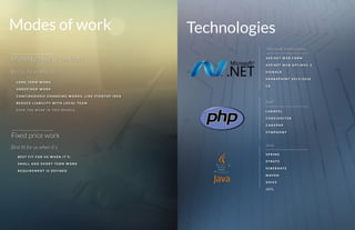 BS portfolio | PDF