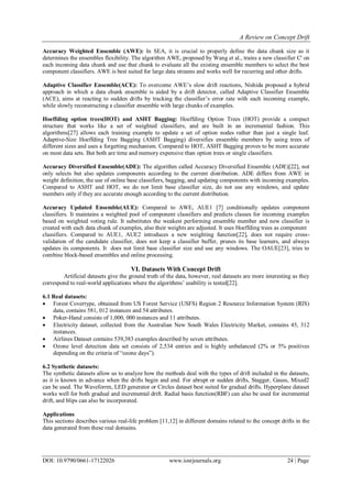 A Review on Concept Drift | PDF