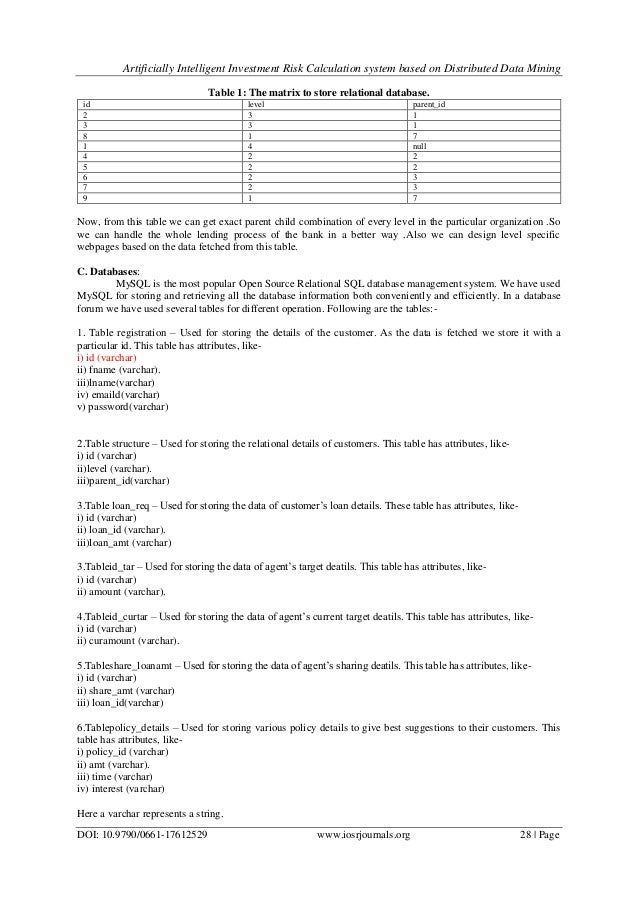 A data mining based financial trading system