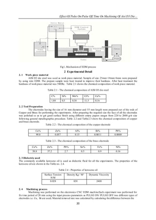 Effect Of Pulse On/Pulse Off Time On Machining Of Aisi D3 Die…




                                       Fig1..Mechanism of EDM process
                                            2 Experimental Detail
2. 1  Work piece materi al
         AISI D3 die steel was used as work piece material. Samp le of size 25mm×18mm×6mm were prepared
by using wire EDM. The prepare sample were heat treated to improve their hardness. After heat treatment the
hardness of work piece material was 58HRc. Table 2.1 shows the chemical co mposition of work p iece material.

                           Table 2.1 - The chemical co mposition of AISI D3 d ie steel

                              C%          Si%       Mn%             Cr%         Cu%
                              1.88        0.5       0.38            11.5        0.16

2. 2 Tool Preparation
         The electrodes having the size of 16 mm diameter and 55 mm length were prepared out of the rods of
Copper and Brass for performing the experiments. After preparing the required size the face of all the electrodes
was polished so as to get good surface finish using different emery papers ranges from 220 to 2000 grit size
following general metallographic procedure. Table 2.2 and Table2.3 show the chemical co mposition of copper
and brass electrode.
                         Table 2.2 - The chemical co mposition of the copper electrode

               Cu%                Zn%                  Al%                      Bi%             Pb%
               99.8               0.057                0.15                    0.0011          0.0008

                         Table 2.3 - The chemical co mposition of the brass electrode

            Cu%            Zn%             Pb%                Sn%                 Fe%           Ni%
            58.8           37.2             2.7               0.5                 0.9           0.16

2. 3 Dielectric used
The commonly available kerosene oil is used as dielectric flu id for all the experiments. The properties of the
kerosene oil are shown in the Table no. 2.4.

                                     Table 2.4 - Properties of kerosene oil
                        Surface Tension         Density Kg / M³            Dynamic Viscosity
                              N/M
                             0.028                   820                         2400


2. 4    Machini ng process
          Machining was performed on the electronics CNC EDM mach ineEach experiment was performed for
fix t ime period of 20 min using the input process parameters as PULSE ON/ PULSE OFF two different types of
electrodes i.e. Cu, Br are used. Material removal rate was calculated by calculating the difference between the

                                                        20
 