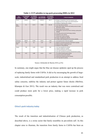 41
Table 1. CCP subsidies to top pork processing DHEs in 2012
Source: (Schneider & Sharma 2014, p.25))
In summary, one might argue that the blue ear disease epidemic sped up the process
of replacing family farms with CAFOs. It did so by encouraging the growth of large-
scale, industrialised and standardised pork production in an attempt to address food
safety concerns, stabilise the industry and protect against future shocks (McOrist,
Khampee & Guo 2011). The result was an industry that was more centralised and
could produce more pork for a lower price, making a rapid increase in pork
consumption possible.
China’s	pork	industry	today	
The result of the transition and industrialisation of Chinese pork production, as
described above, is a swine sector that barely resembles its pre-reform self. As this
chapter aims to illustrate, the transition from family farms to CAFOs has been an
 