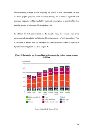 64
The relationship between income inequality and growth in meat consumption, as seen
in these graphs, provides clear evidence bearing out Laurent’s argument that
increased inequality will be matched by increased consumption as a result of the less
wealthy seeking to imitate the lifestyles of the rich.
In addition to fuel consumption in the middle class, the winners also drive
environmental degradation by being the biggest consumers of pork themselves. This
is illustrated in a chart from 2014 showing per capita purchases of key food products
by various income groups in China (Figure 9).
Figure 9. Per capita purchases of key food products by various income groups
in China
Source: (Schneider & Sharma 2014))
 